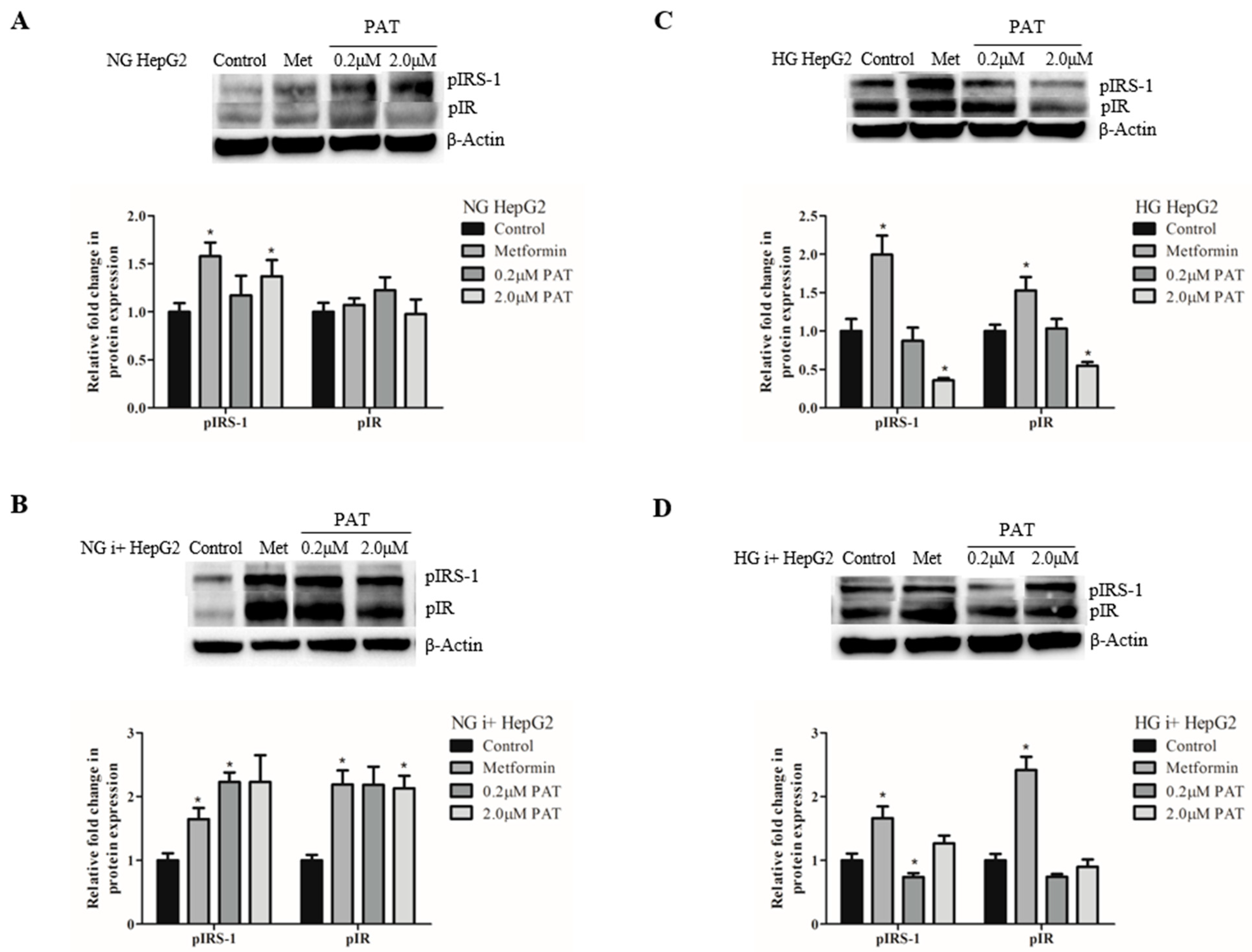 Toxins 15 00244 g002 Toxins 15 00244 g002