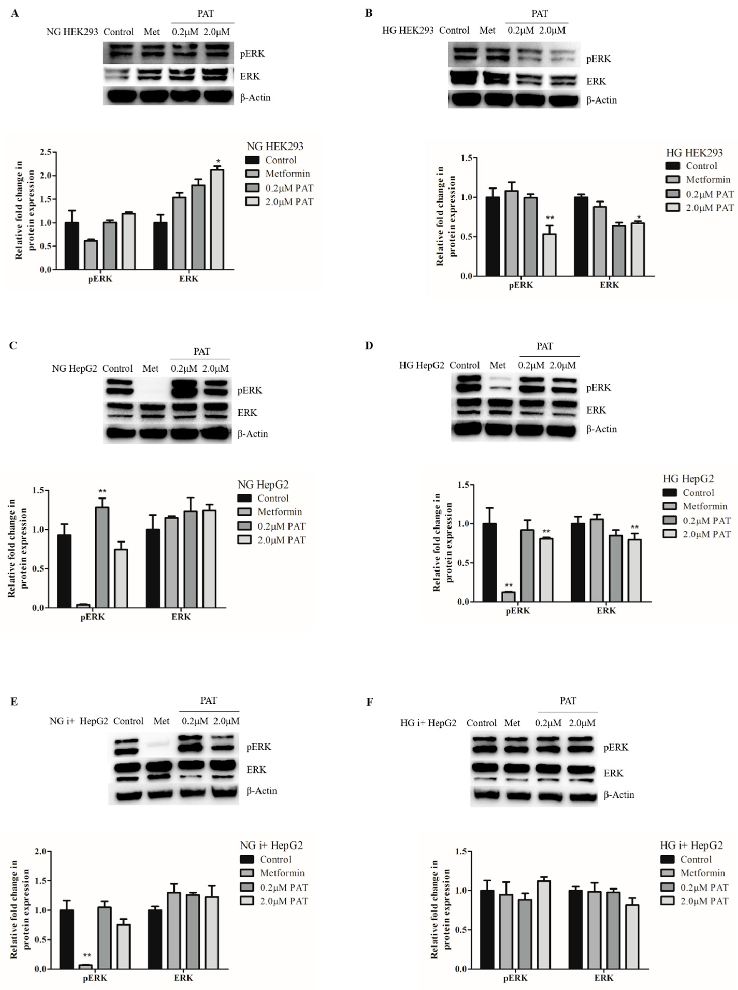 Toxins 15 00244 g003 Toxins 15 00244 g003