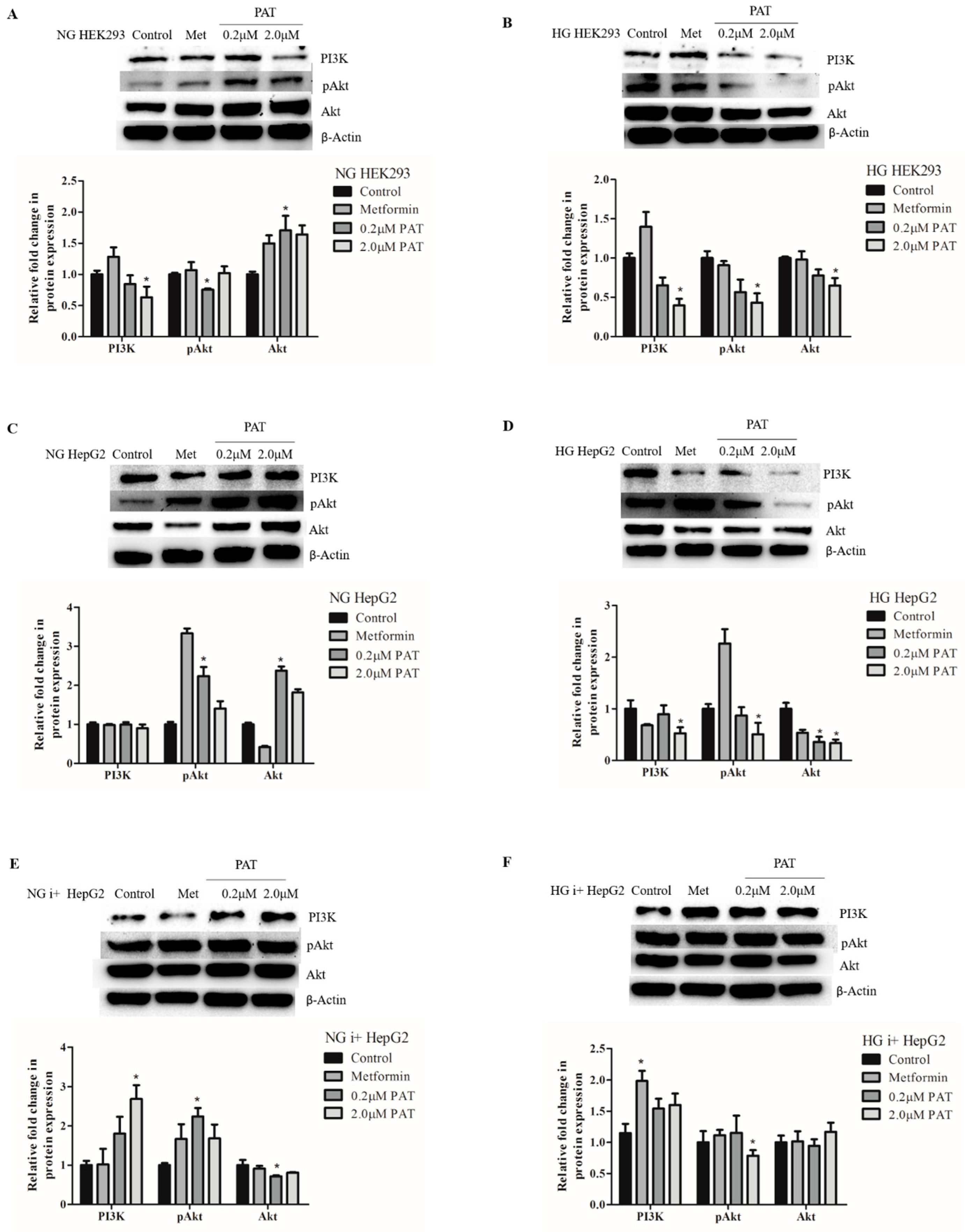 Toxins 15 00244 g004 Toxins 15 00244 g004