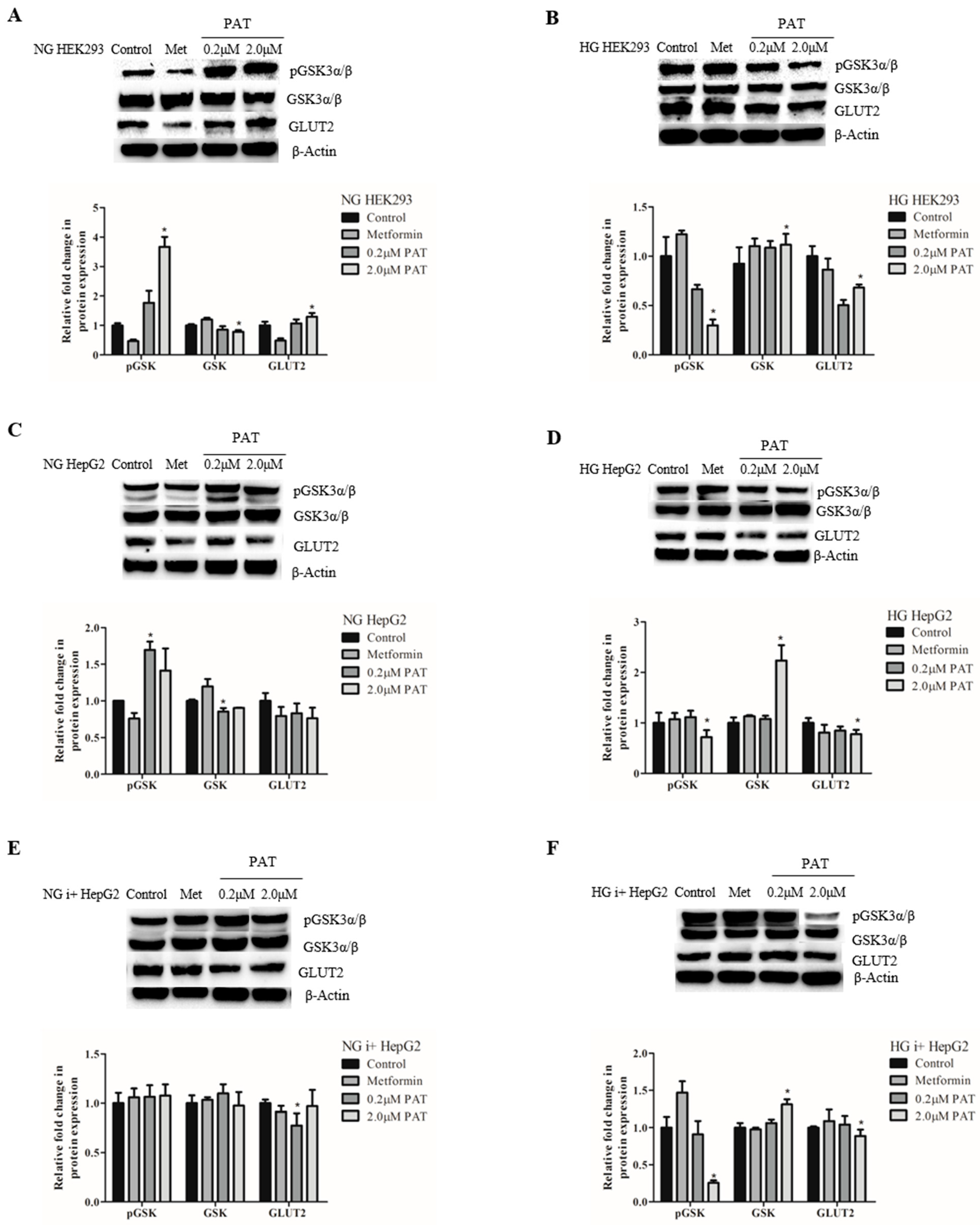 Toxins 15 00244 g005 Toxins 15 00244 g005