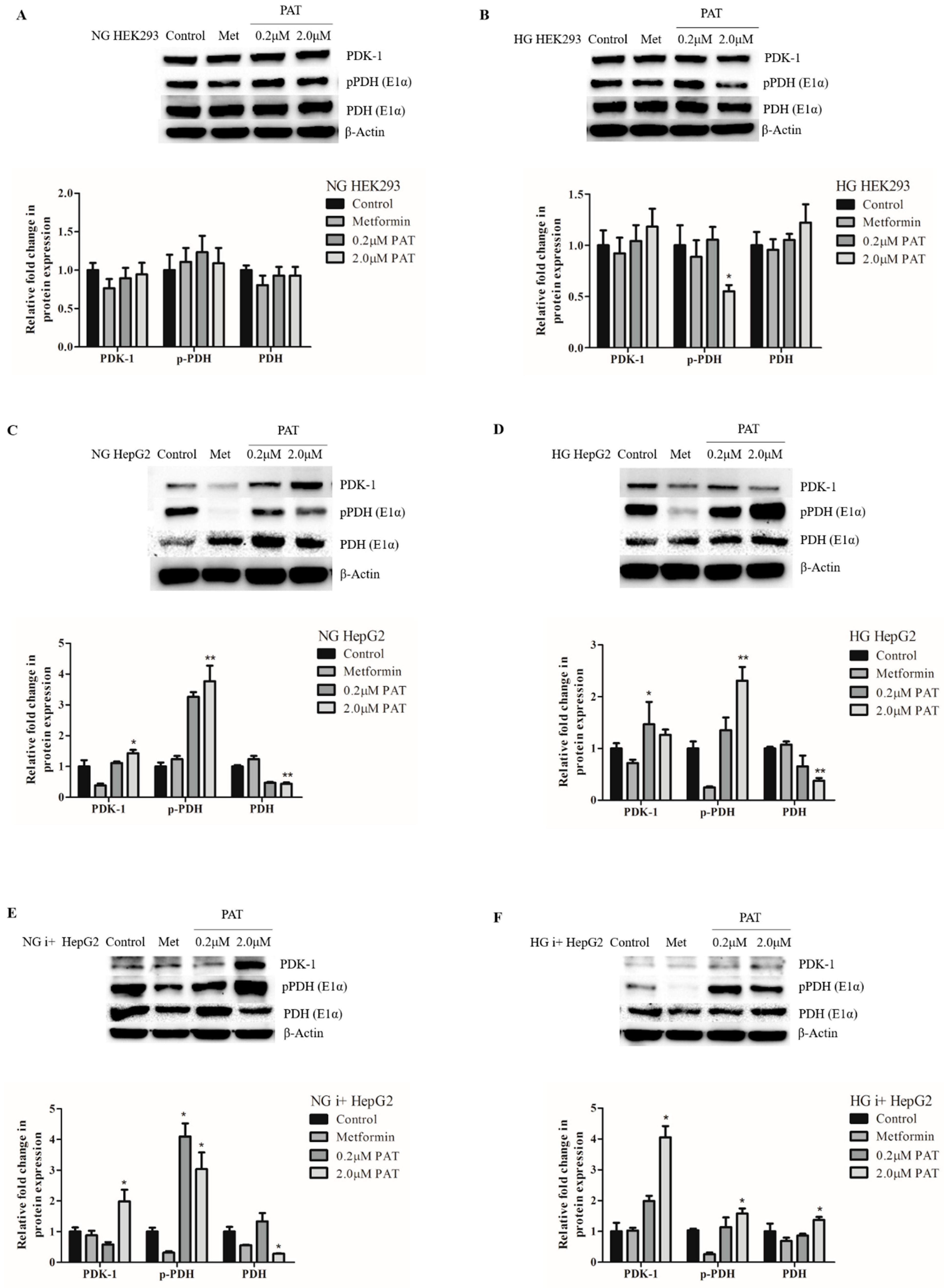Toxins 15 00244 g006 Toxins 15 00244 g006