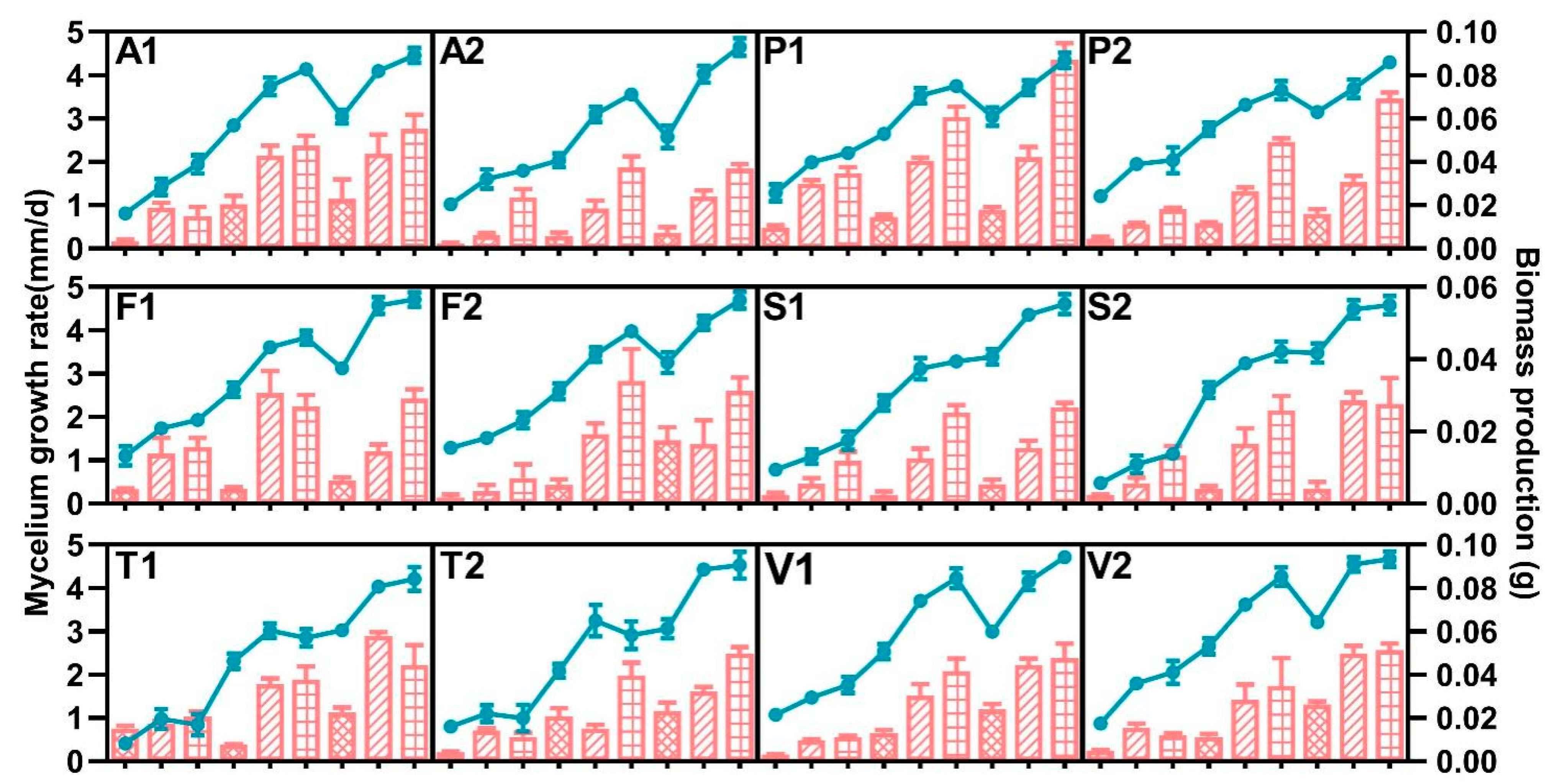 Toxins 15 00260 g001