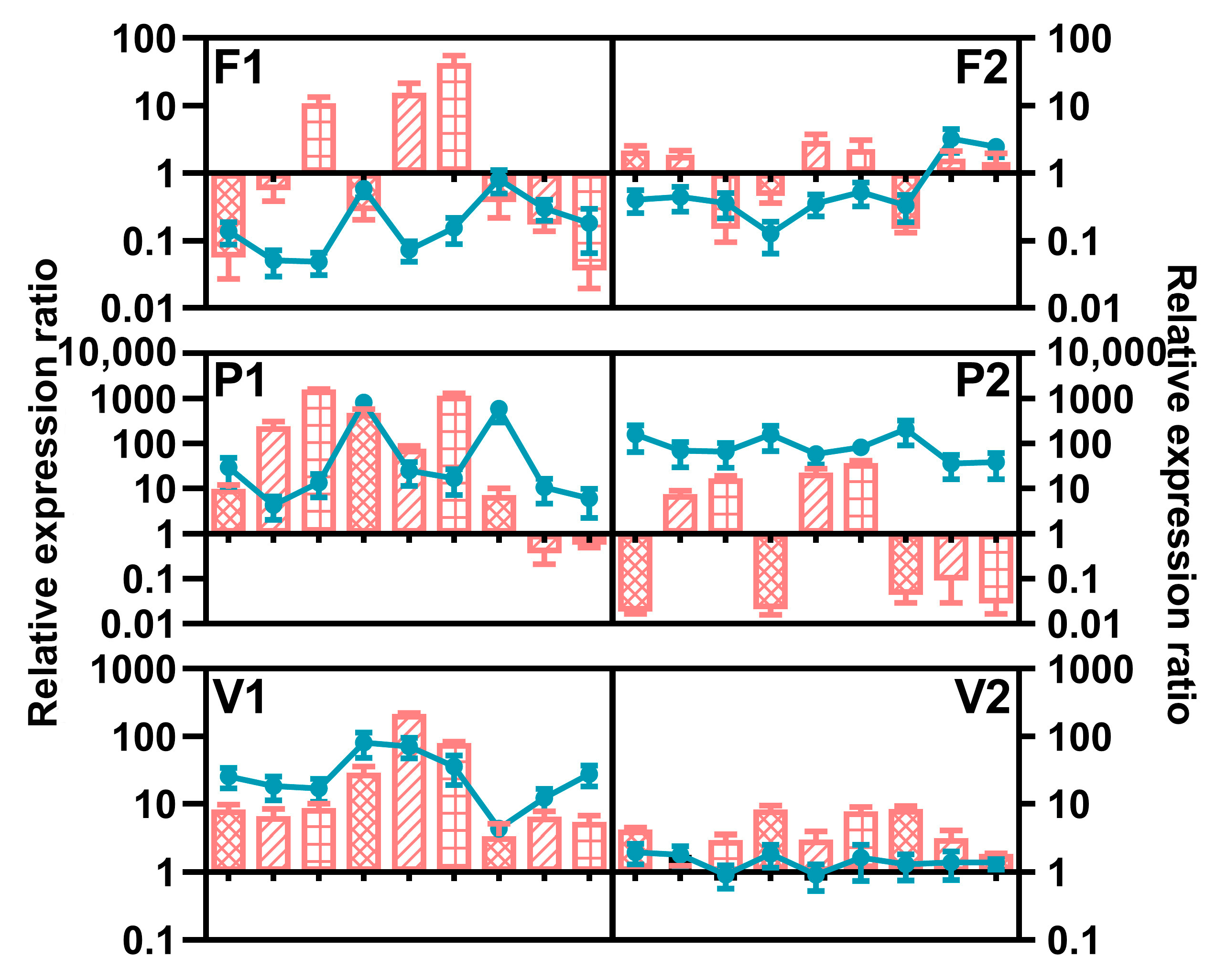 Toxins 15 00260 g009