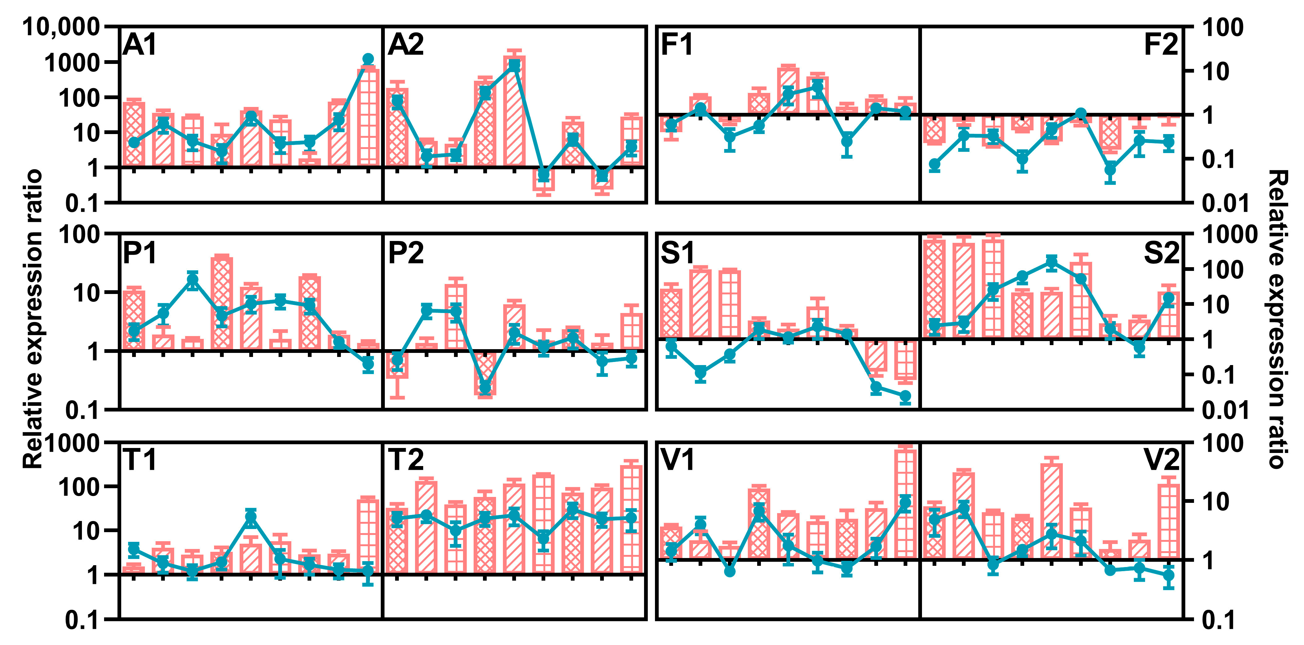 Toxins 15 00260 g010