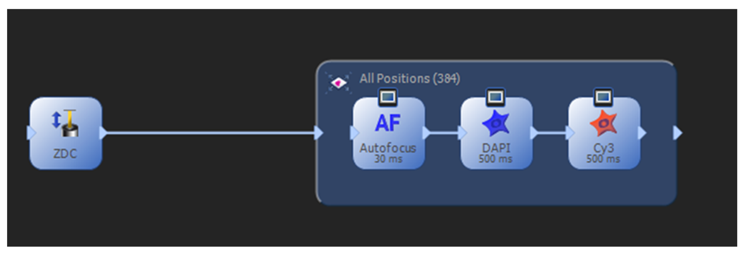 Toxins 15 00263 g003