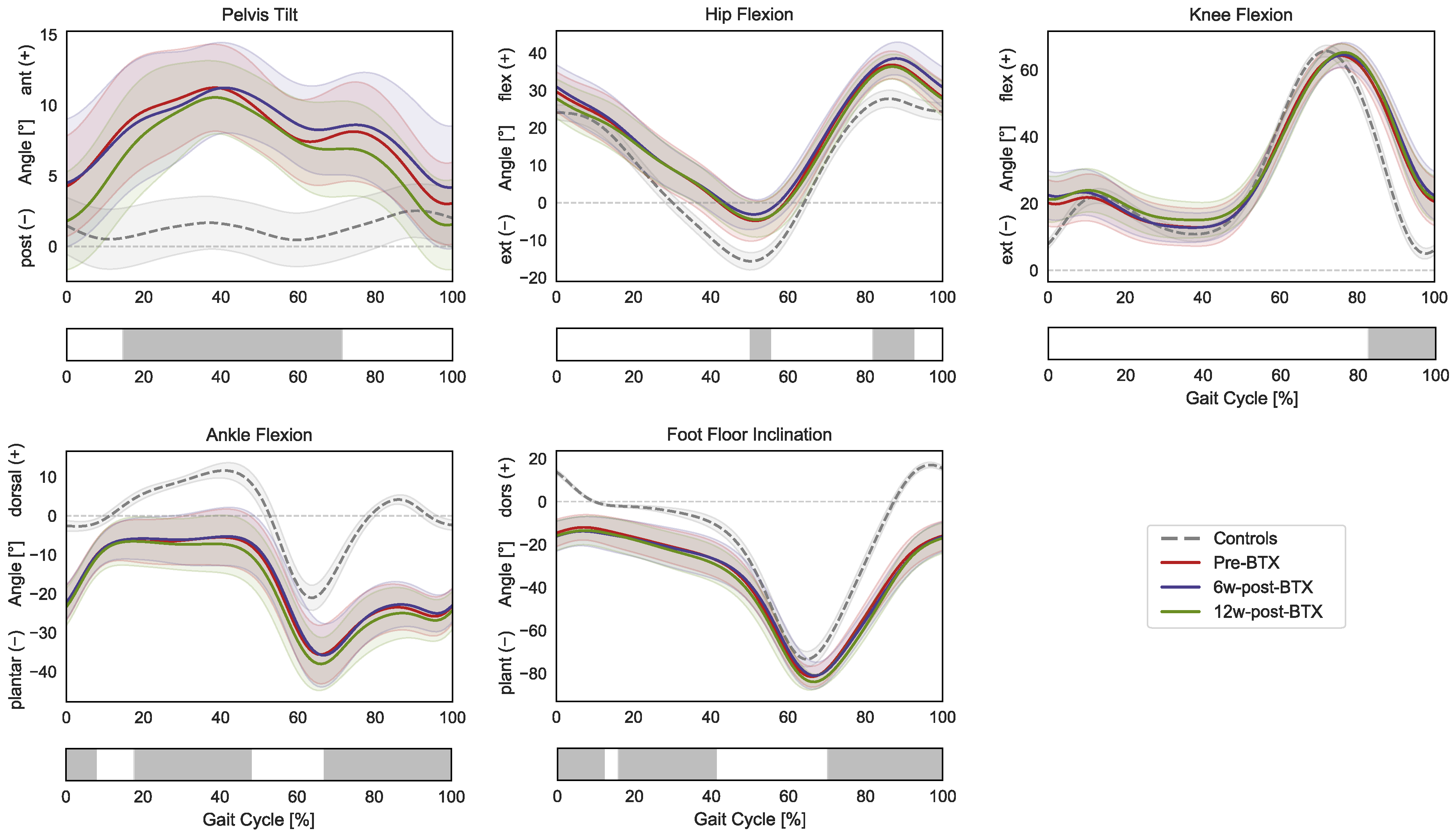 Toxins 15 00267 g001