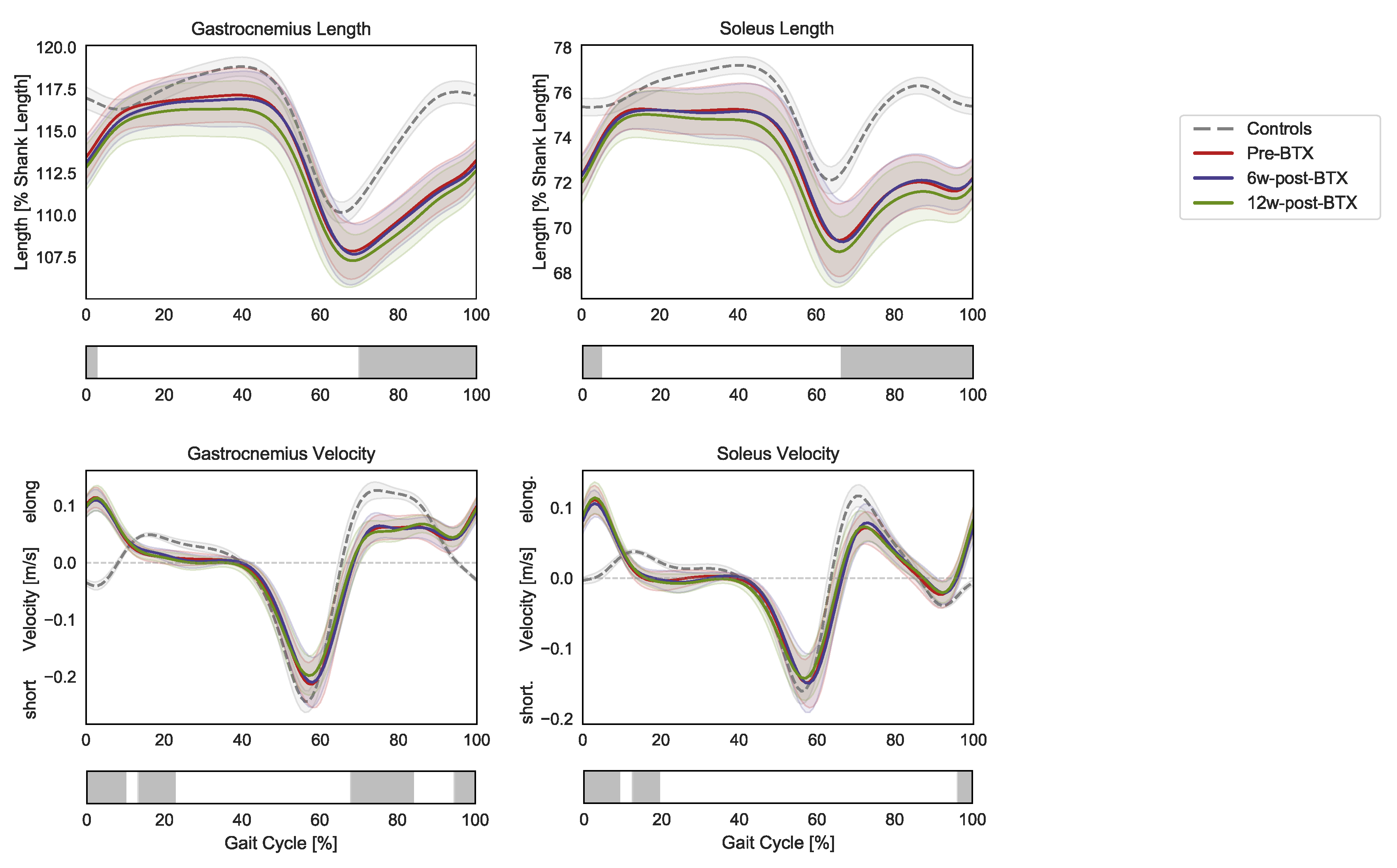 Toxins 15 00267 g002