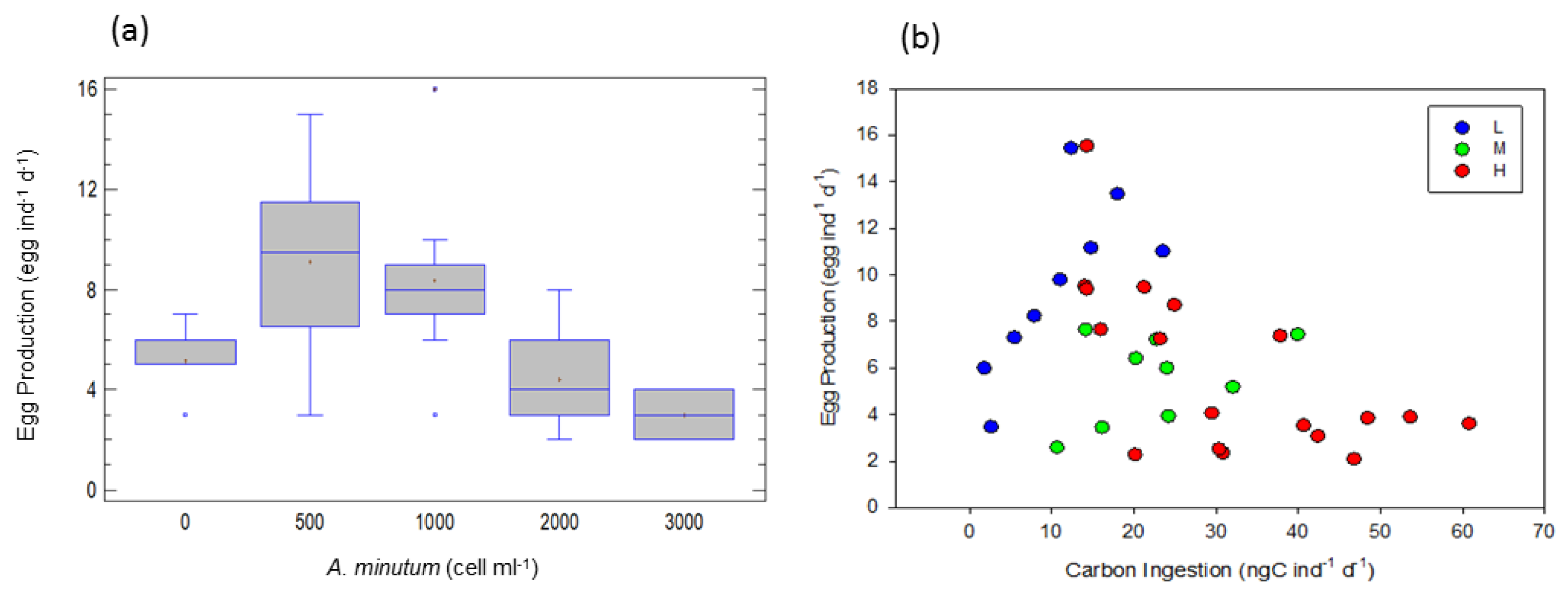 Toxins 15 00287 g003 Toxins 15 00287 g003