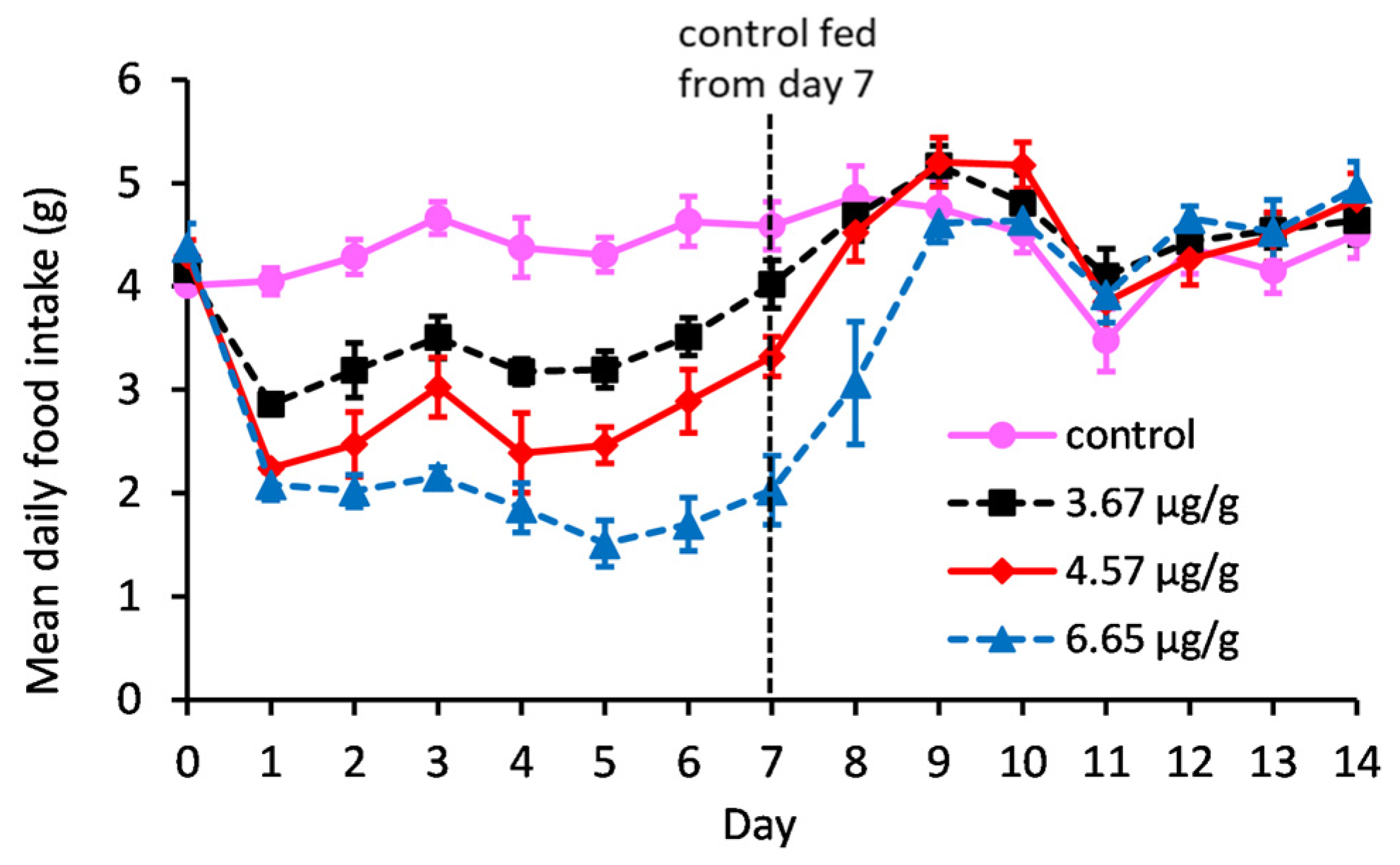 Toxins 15 00290 g001