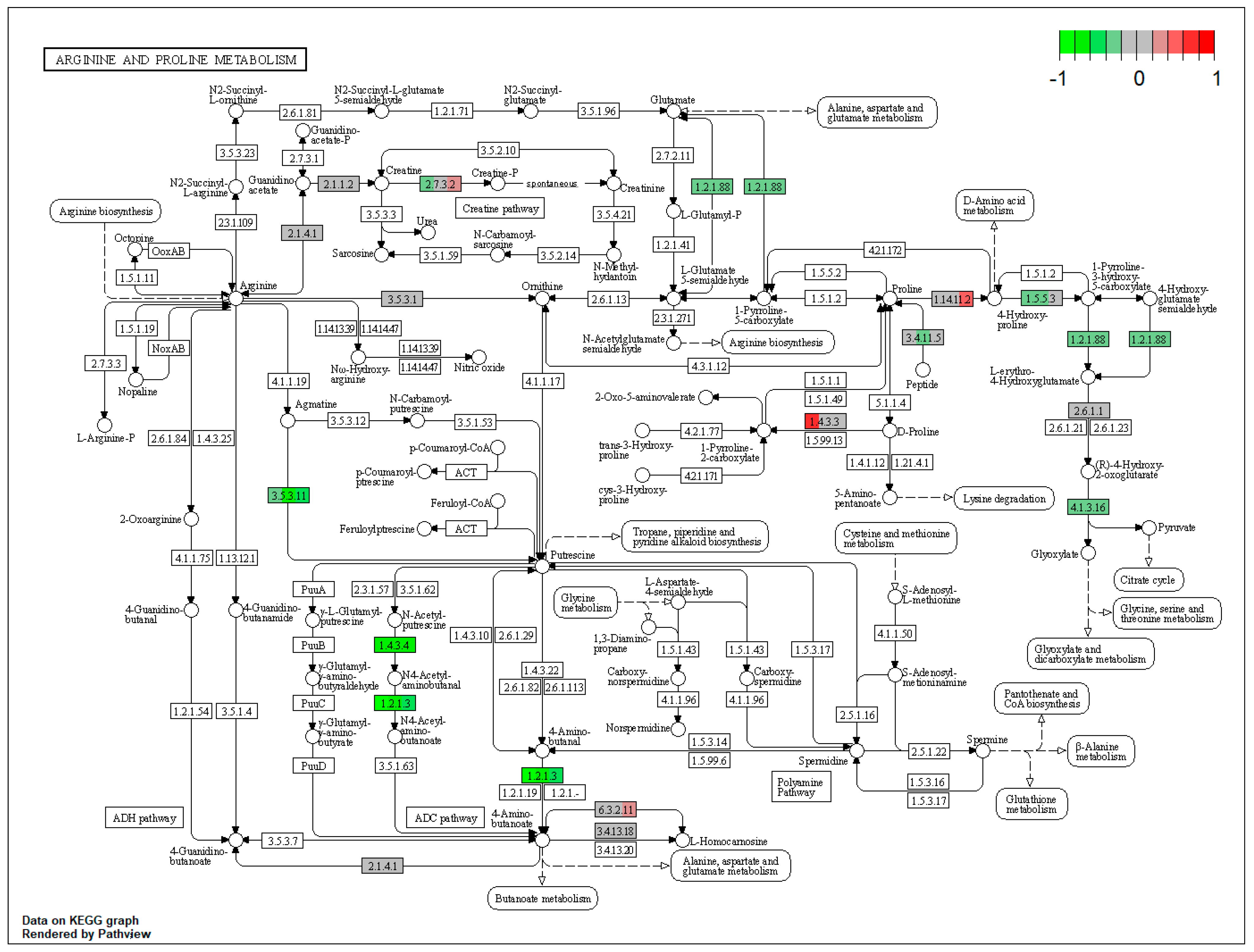 Toxins 15 00299 g0a11