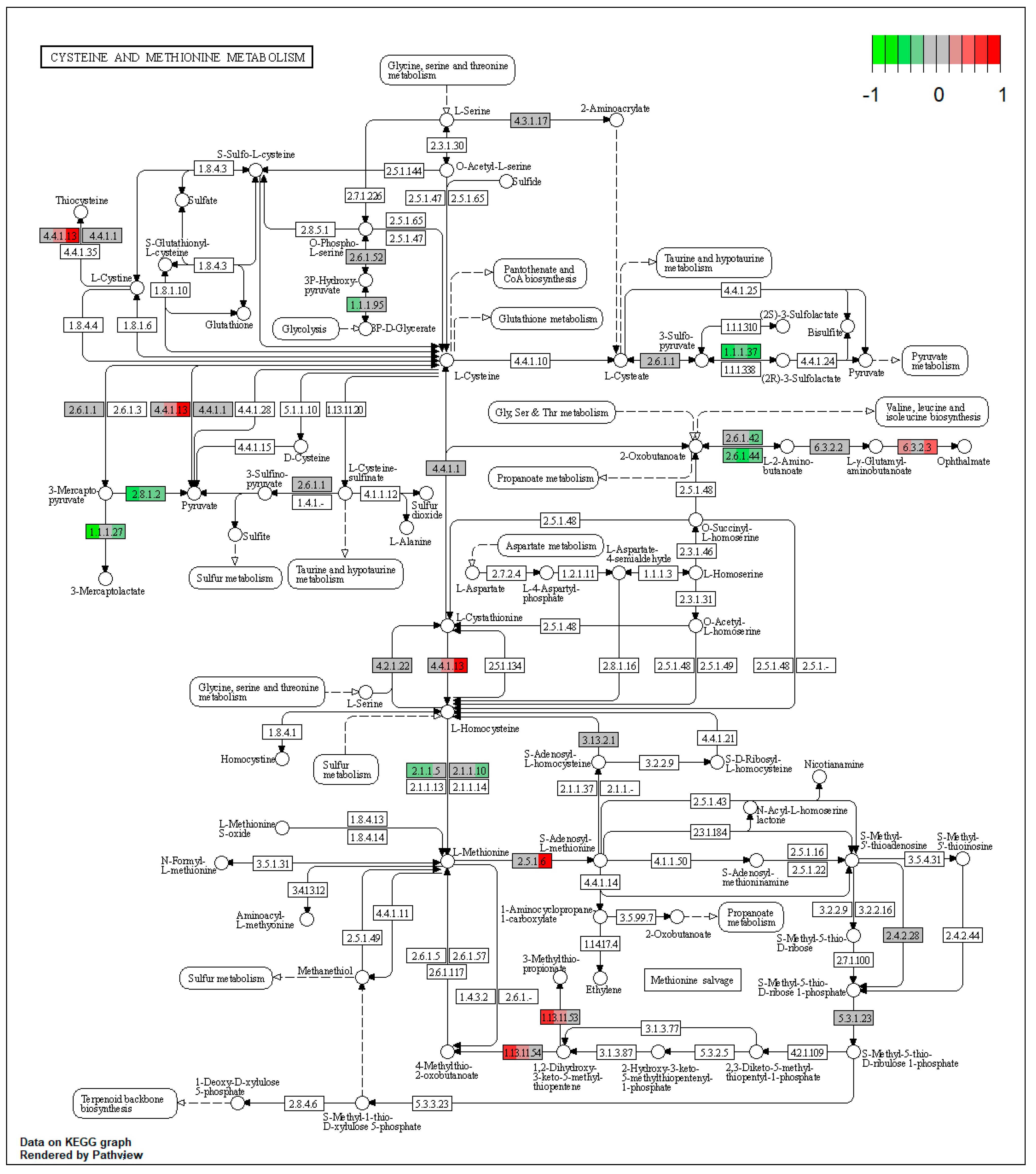 Toxins 15 00299 g0a14