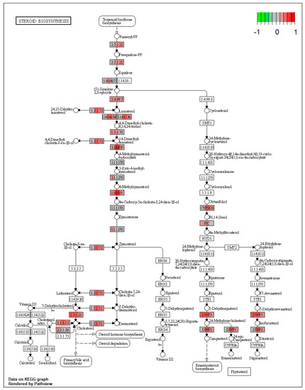Toxins 15 00299 g0a17