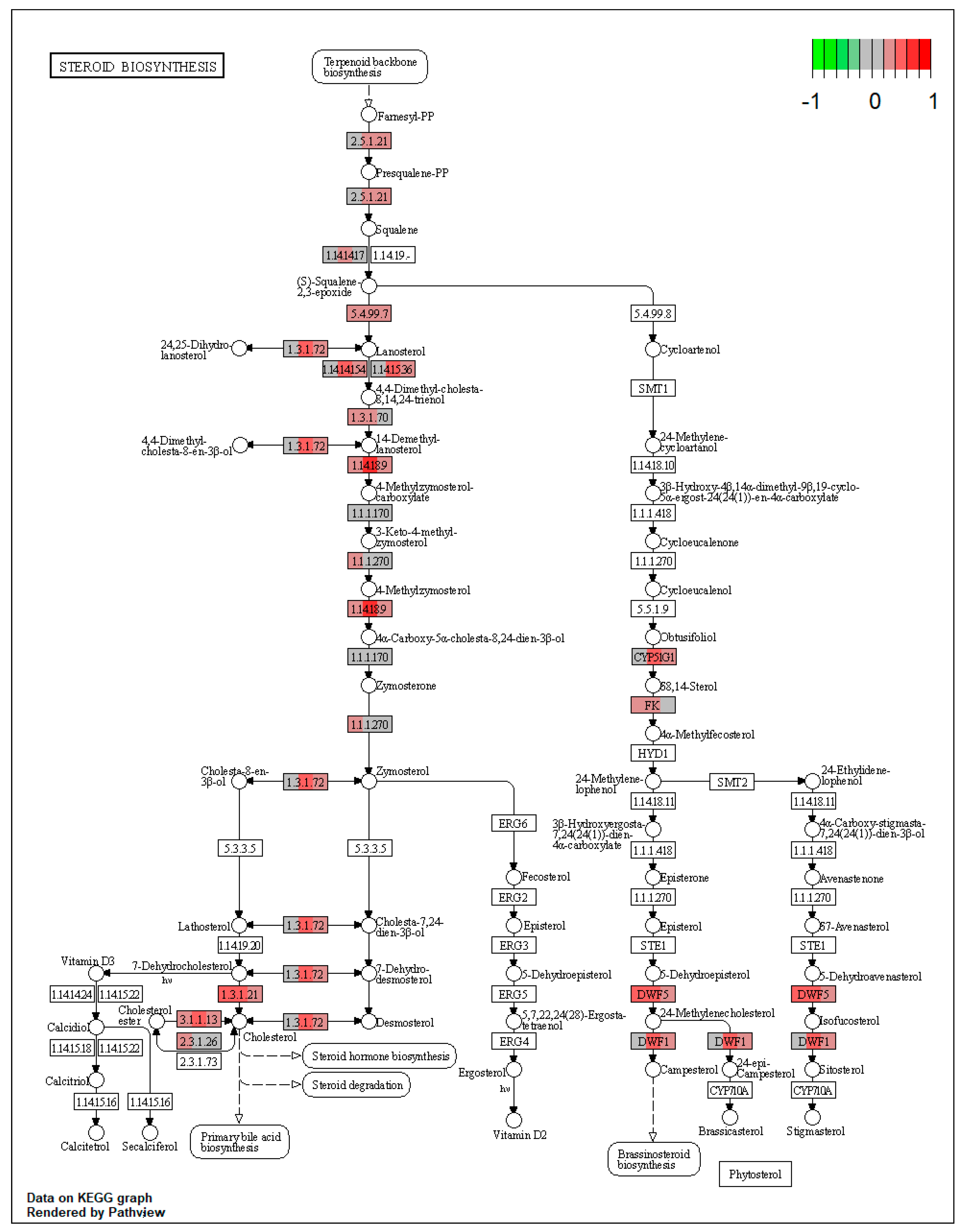 Toxins 15 00299 g0a17