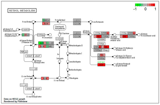 Toxins 15 00299 g0a18