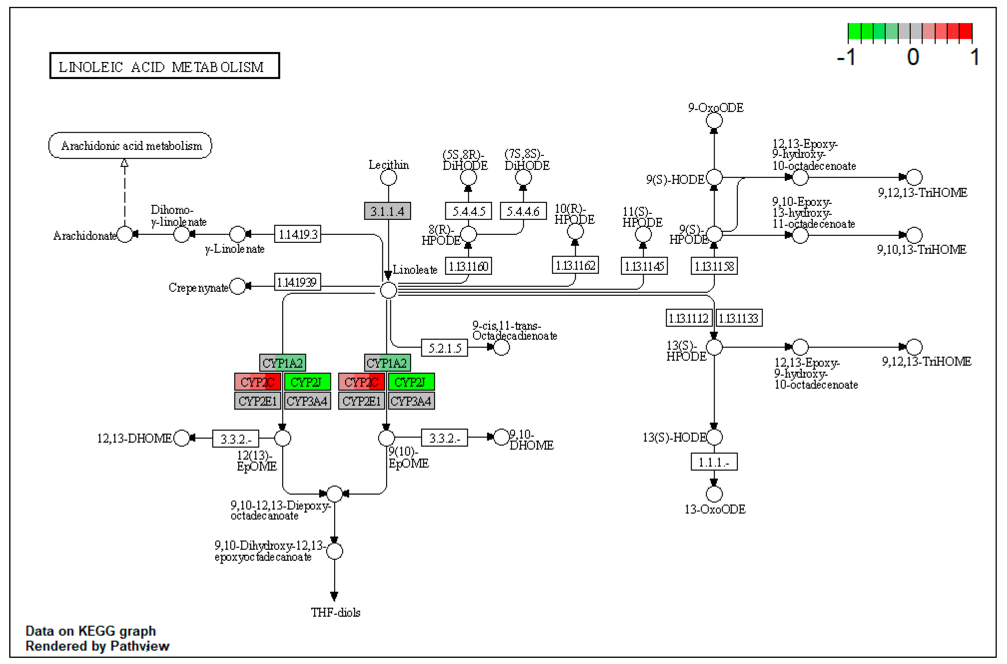 Toxins 15 00299 g0a19