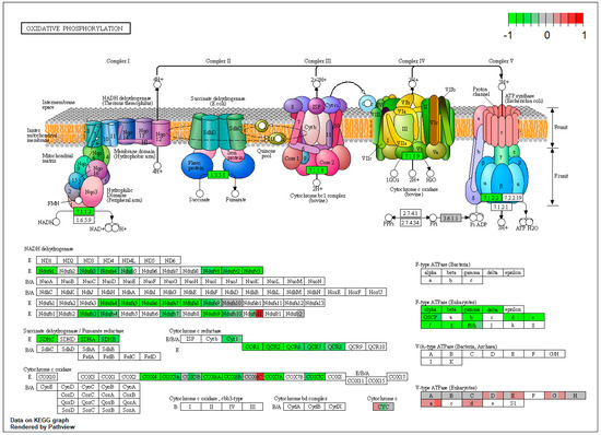 Toxins 15 00299 g0a2