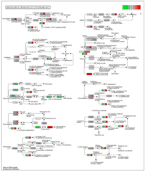 Toxins 15 00299 g0a20
