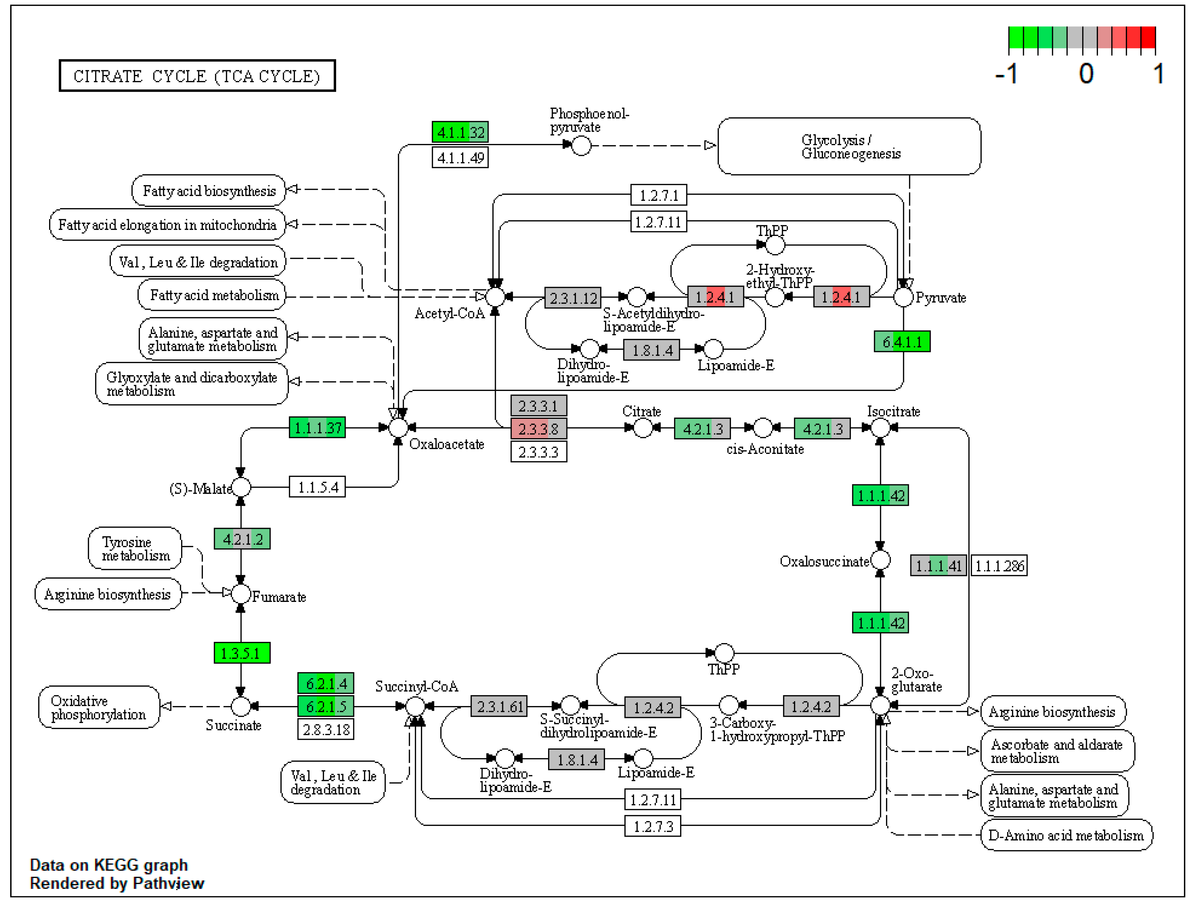 Toxins 15 00299 g0a4