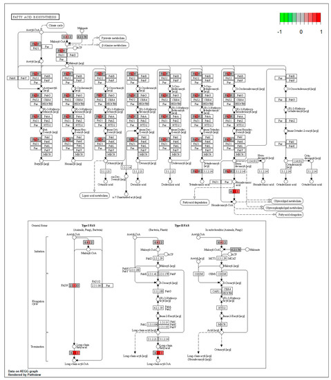 Toxins 15 00299 g0a6