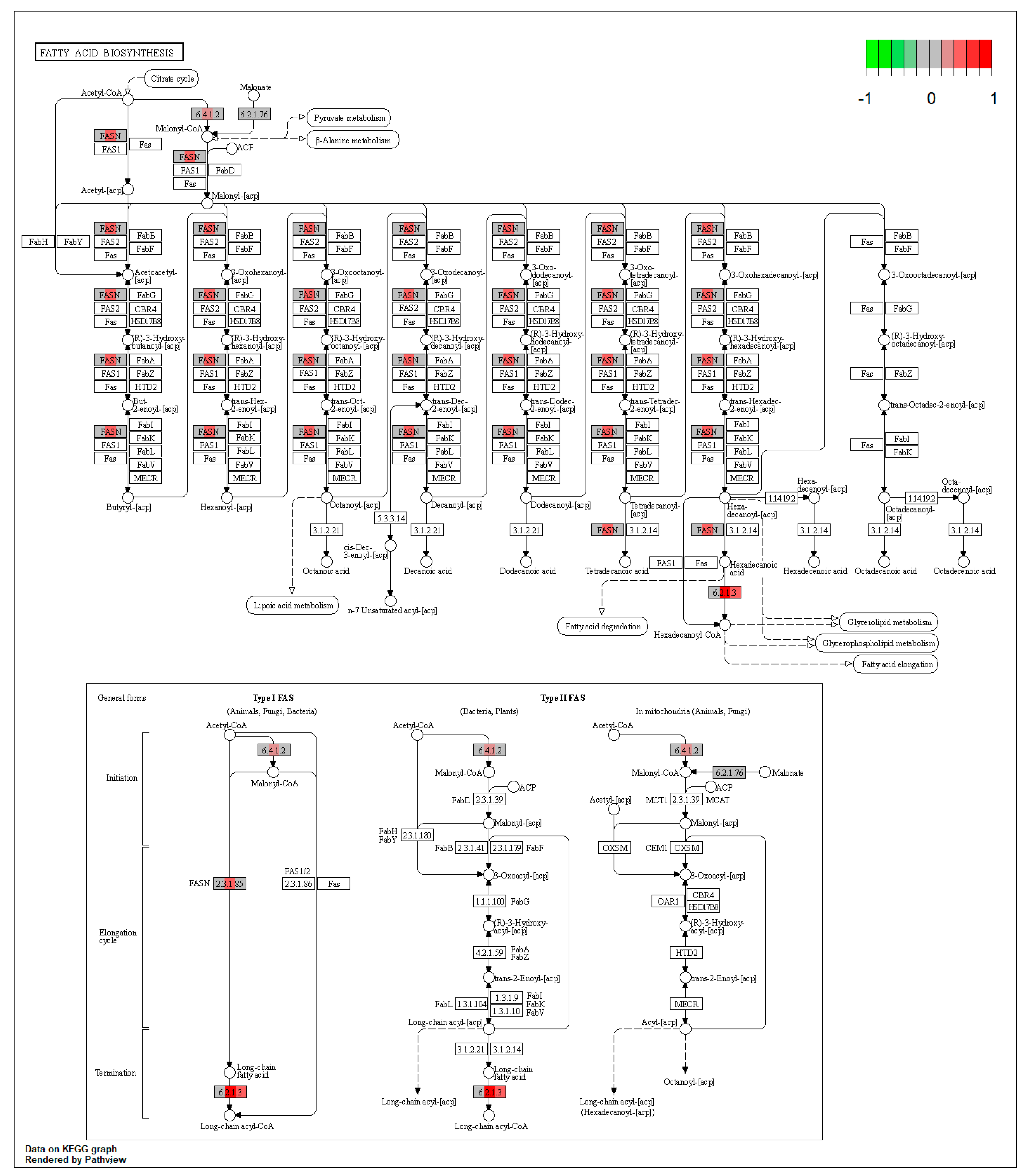 Toxins 15 00299 g0a6