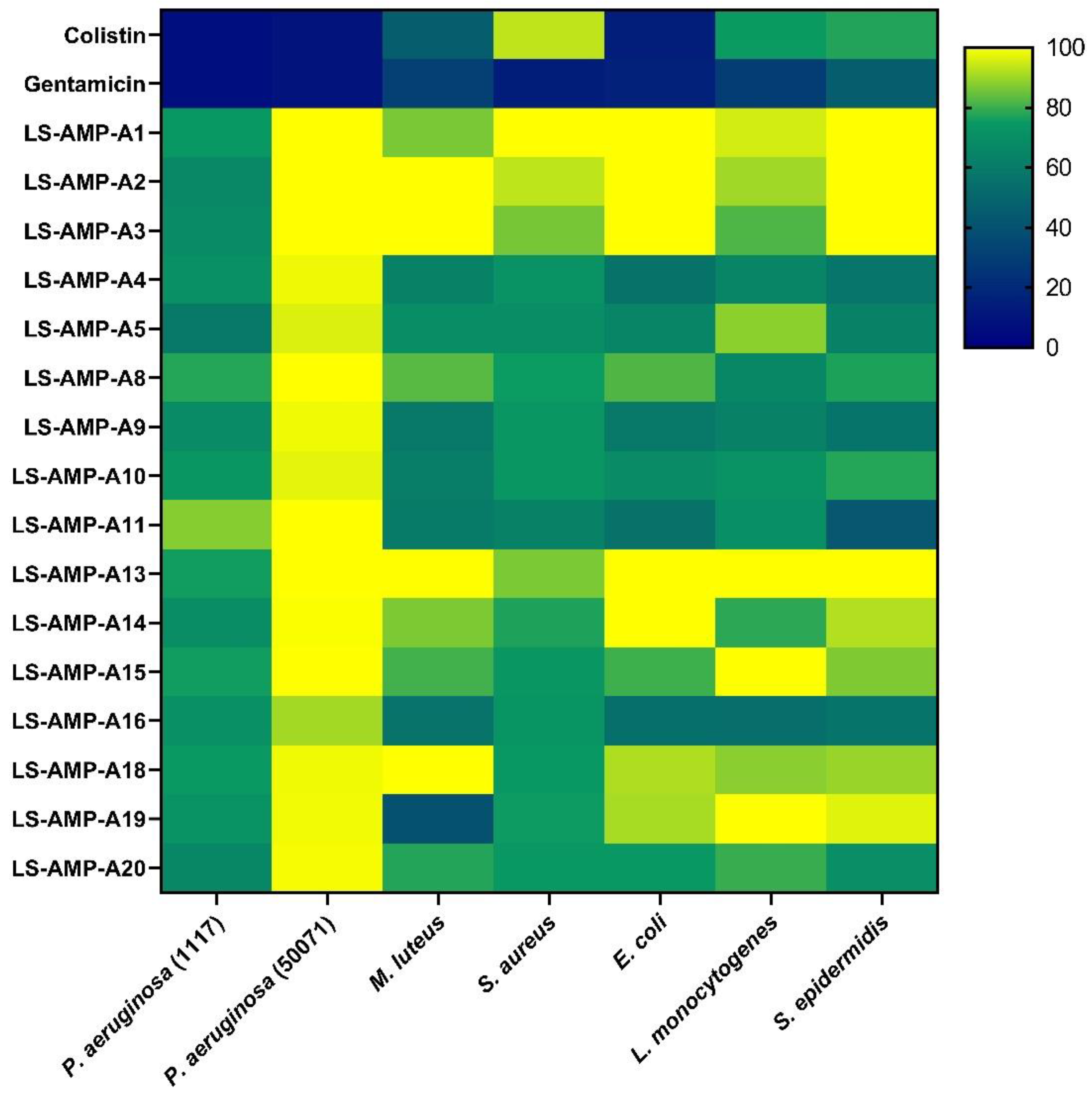 Toxins 15 00303 g007