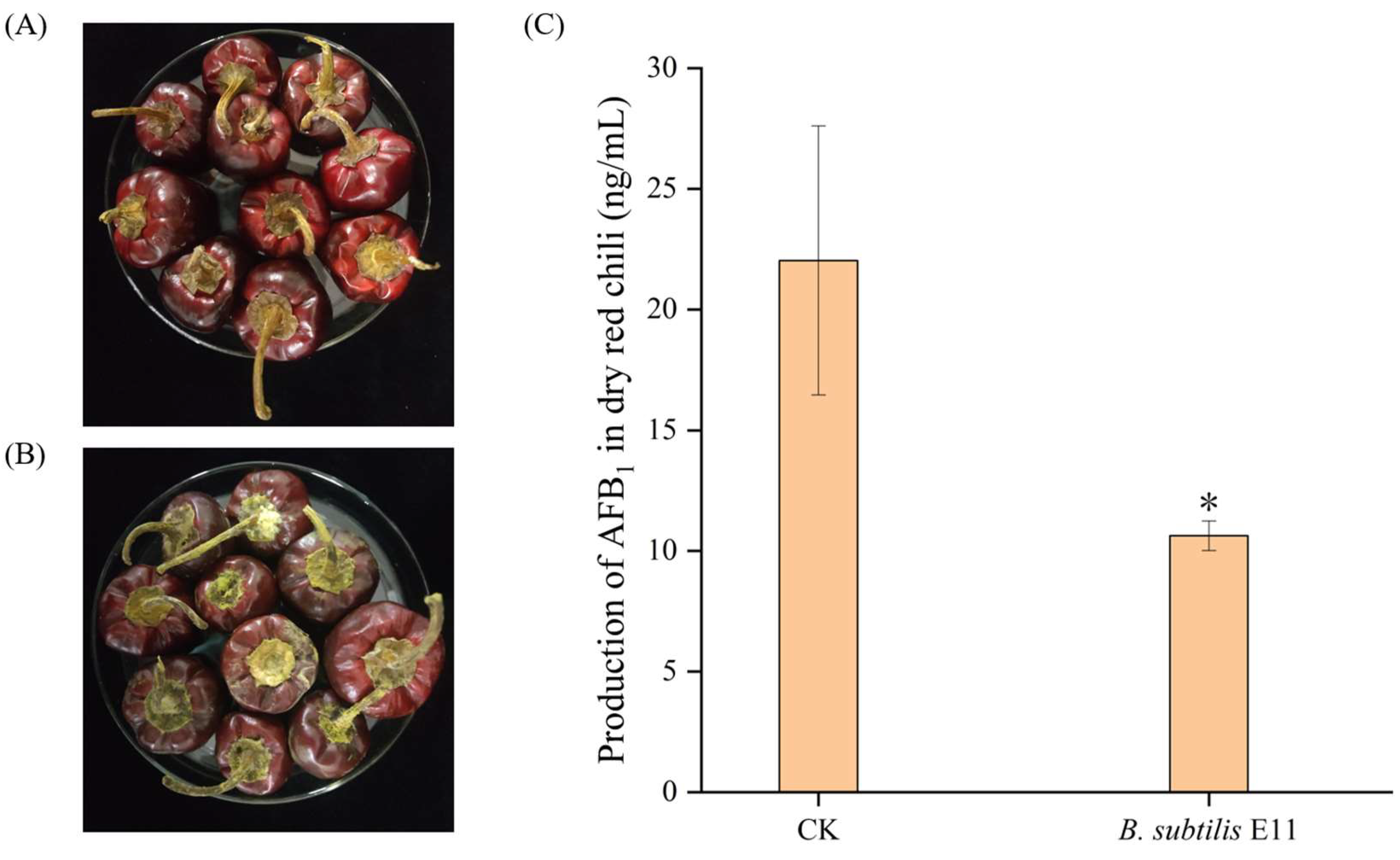 Toxins 15 00308 g006 Toxins 15 00308 g006