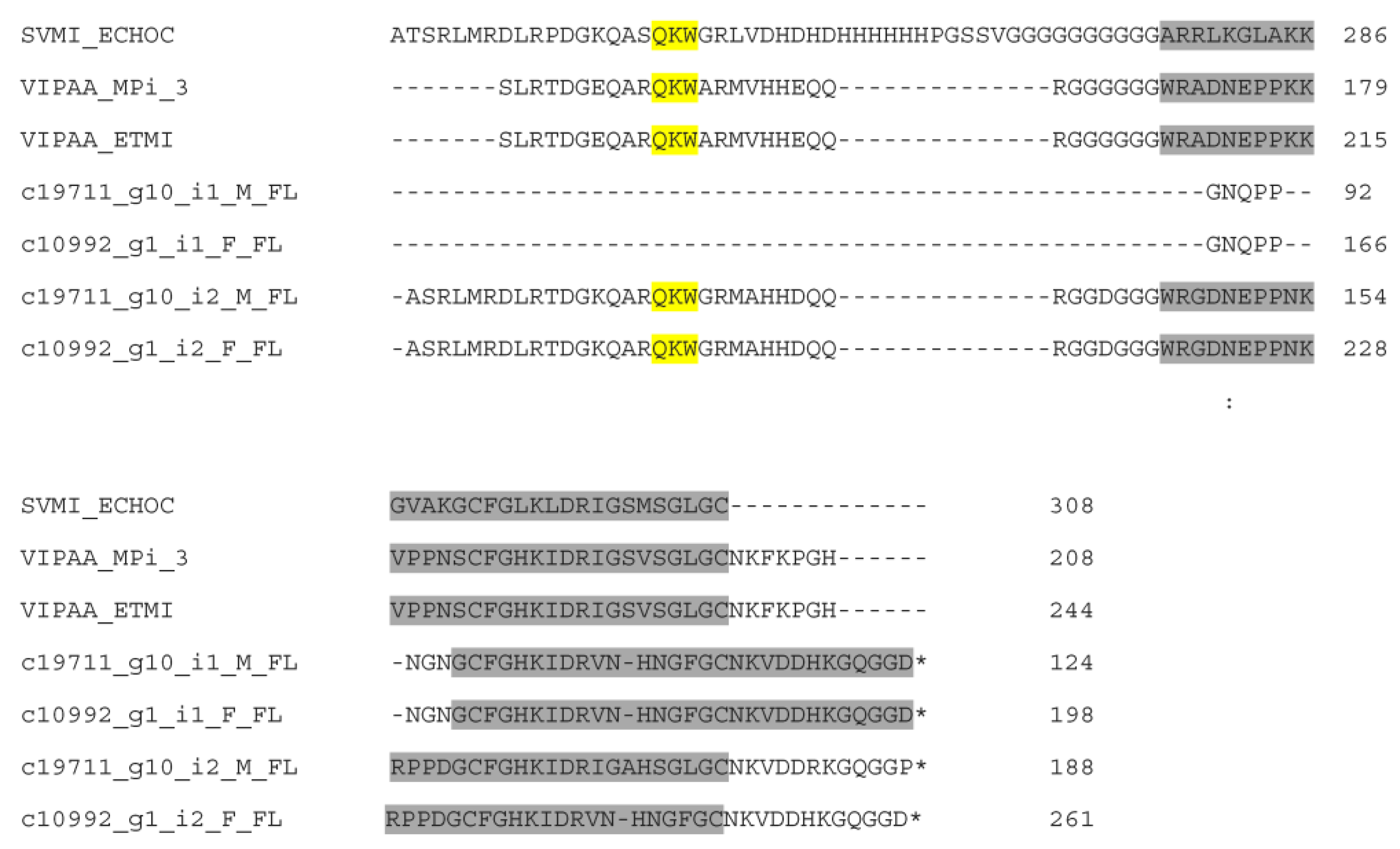 Toxins 15 00309 g005b Toxins 15 00309 g005b