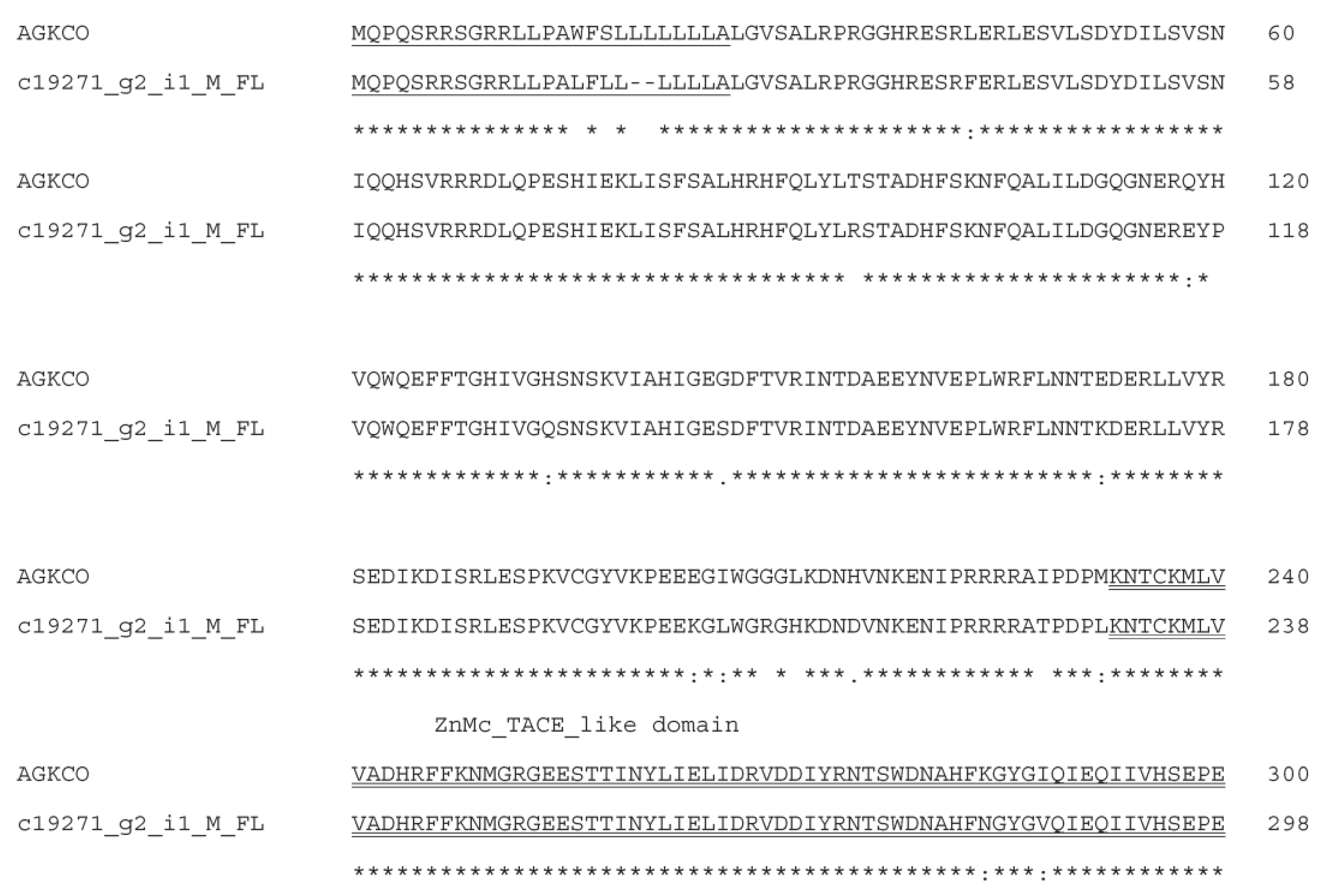 Toxins 15 00309 g010a Toxins 15 00309 g010a