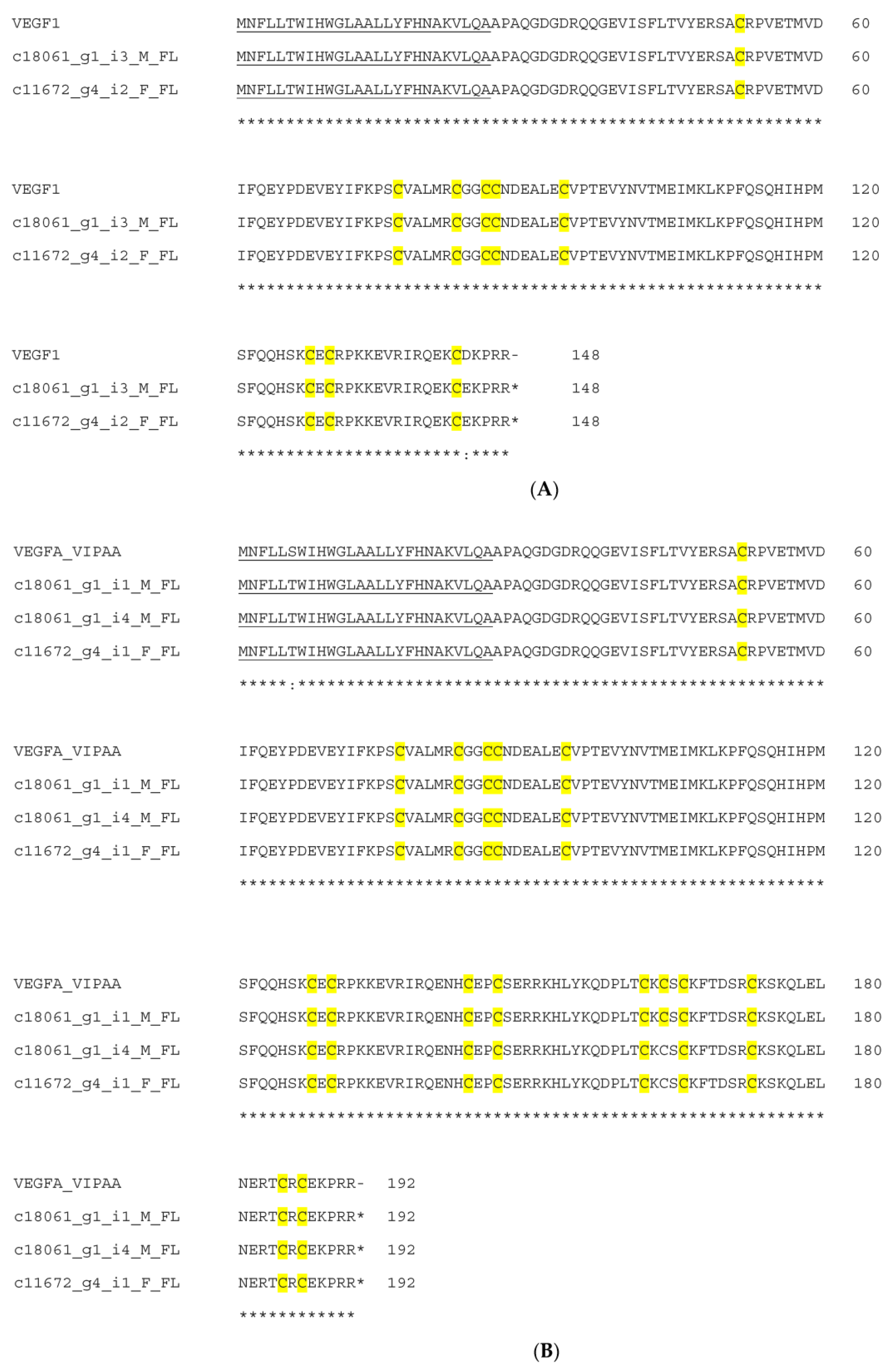 Toxins 15 00309 g011 Toxins 15 00309 g011
