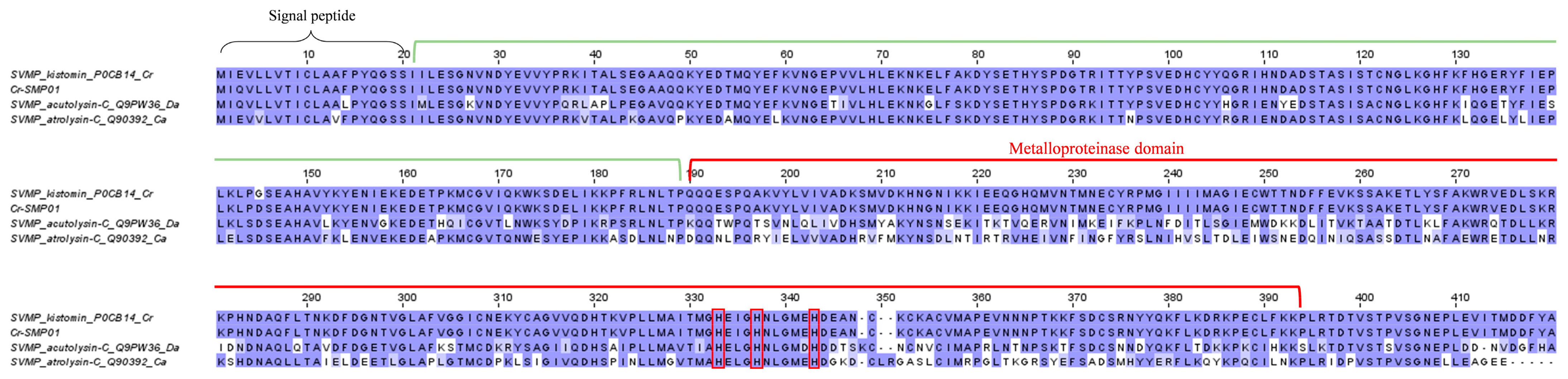 Toxins 15 00315 g002