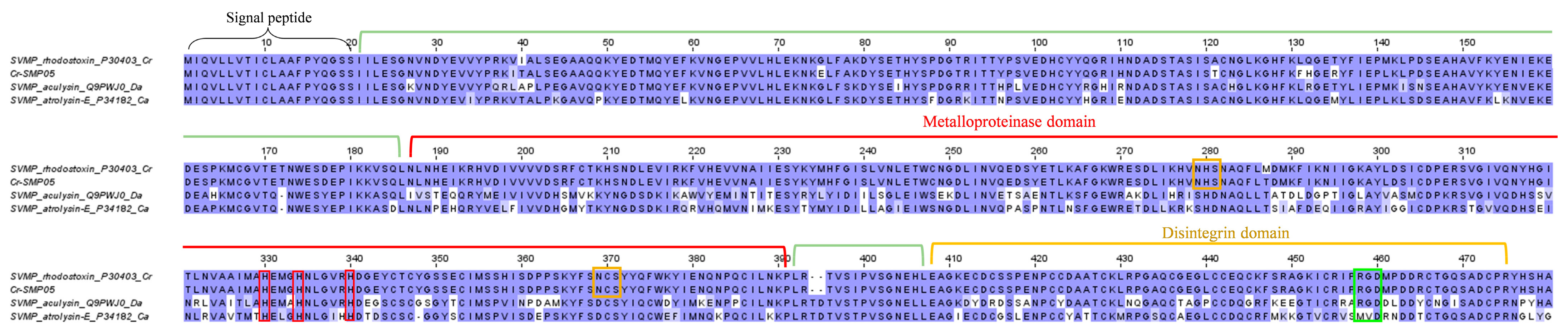 Toxins 15 00315 g003