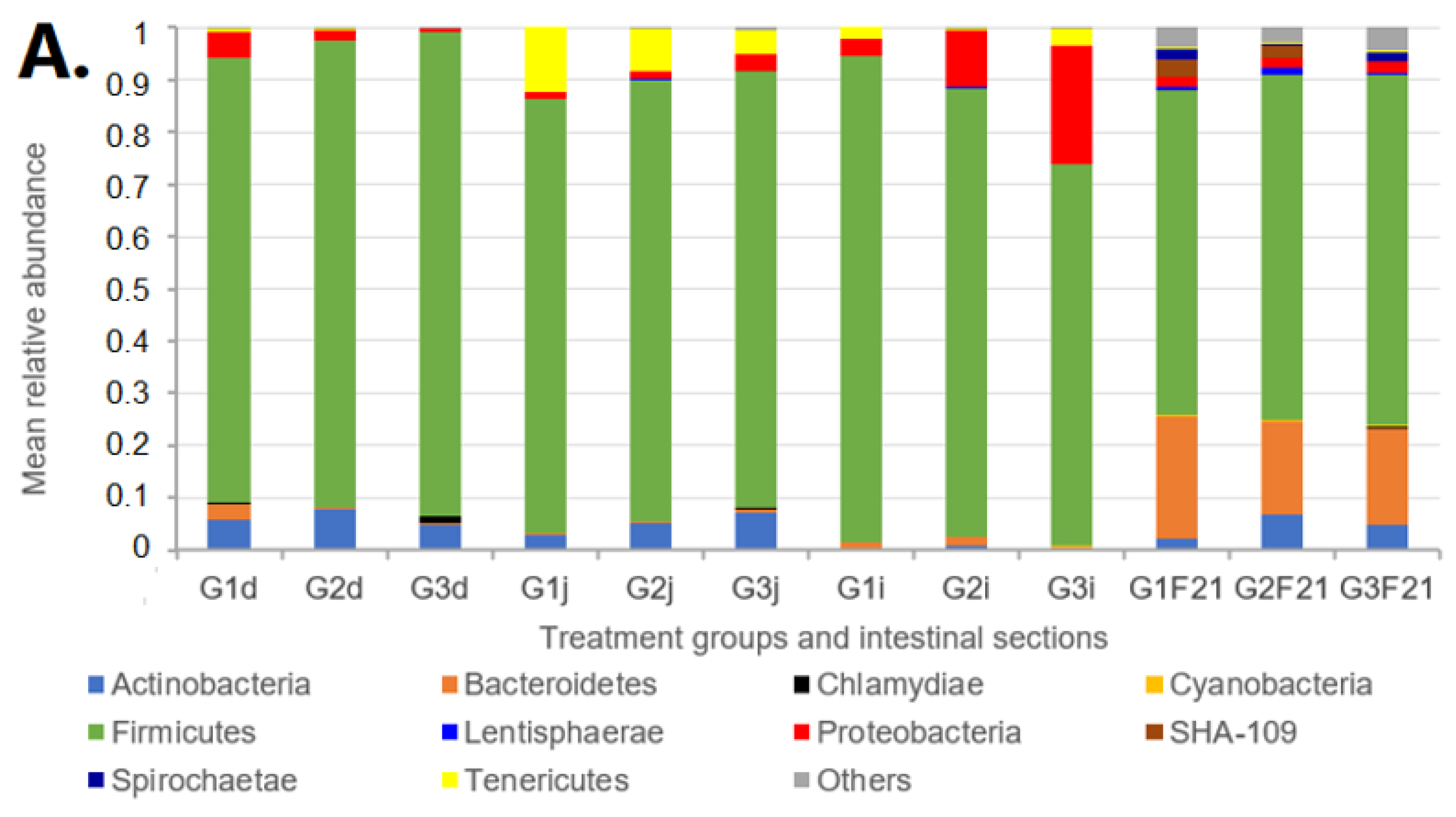 Toxins 15 00328 g001a