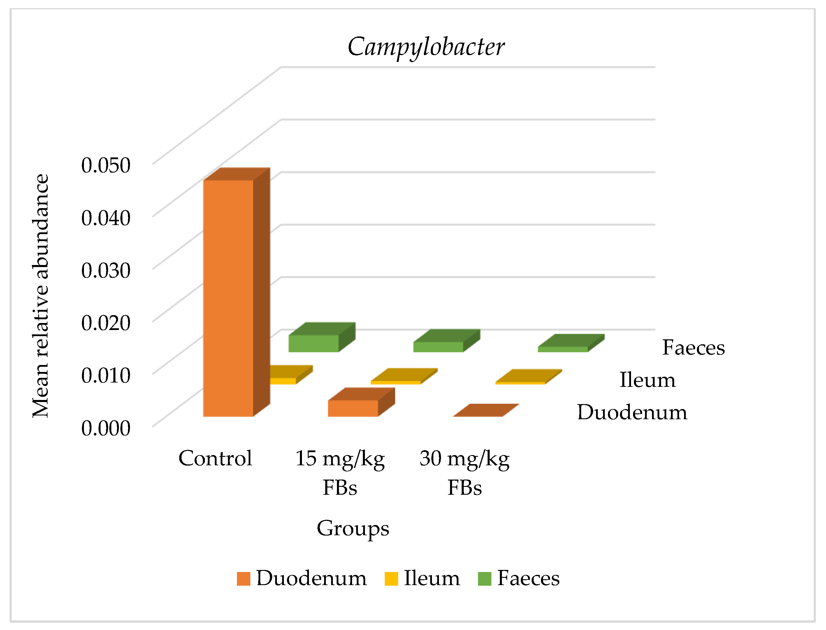 Toxins 15 00328 g002