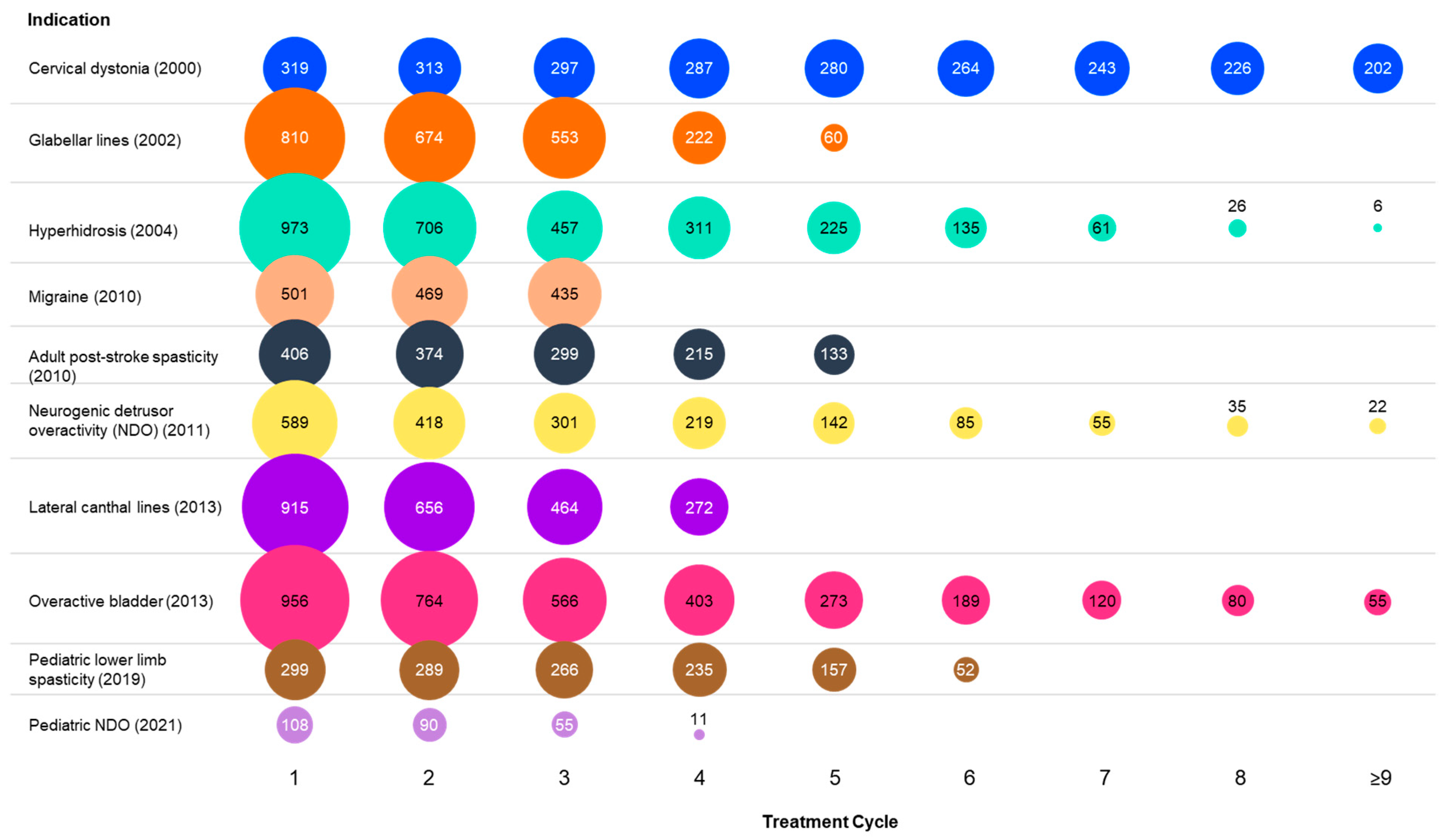 Toxins 15 00342 g001 Toxins 15 00342 g001