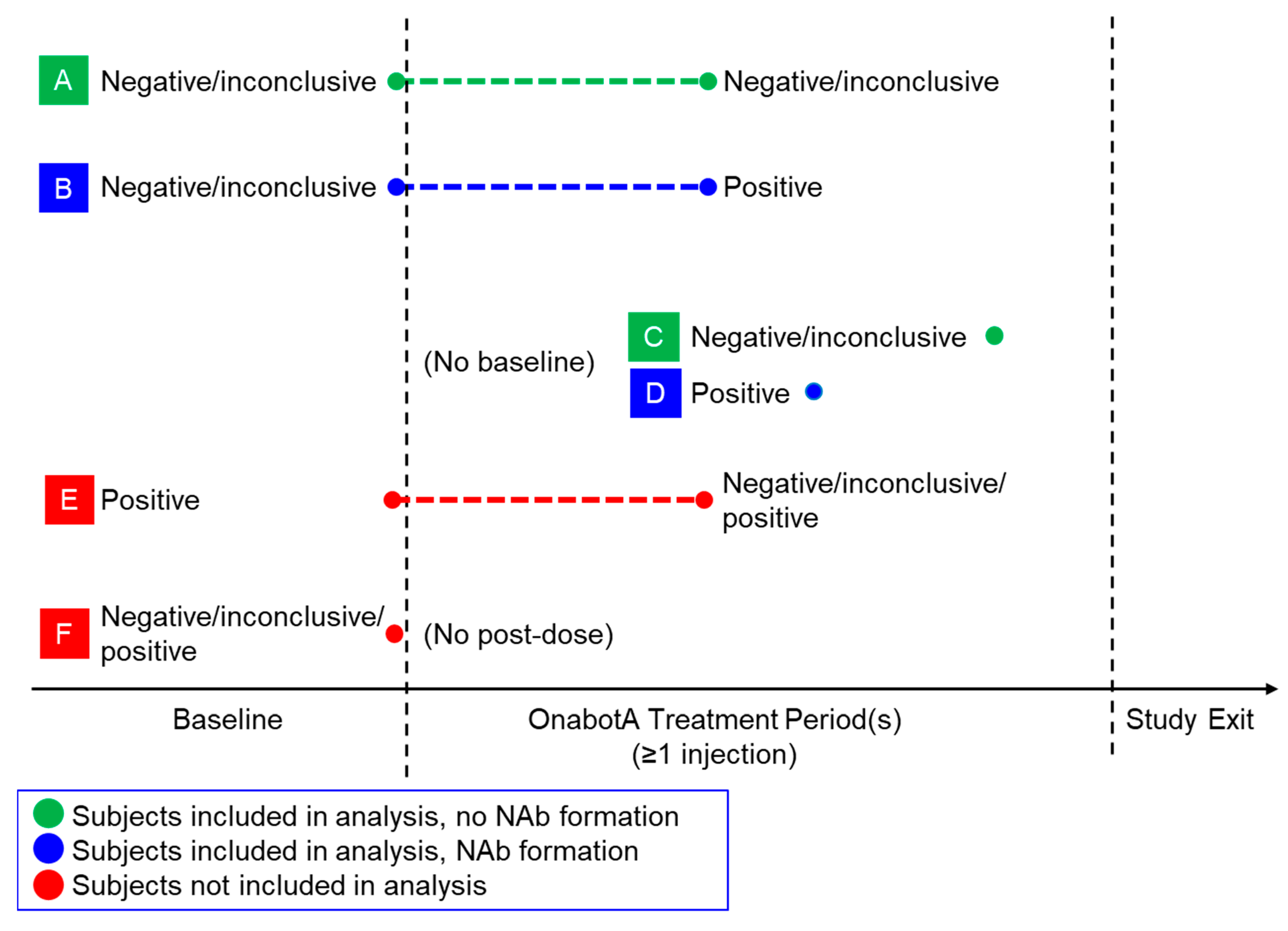 Toxins 15 00342 g004 Toxins 15 00342 g004