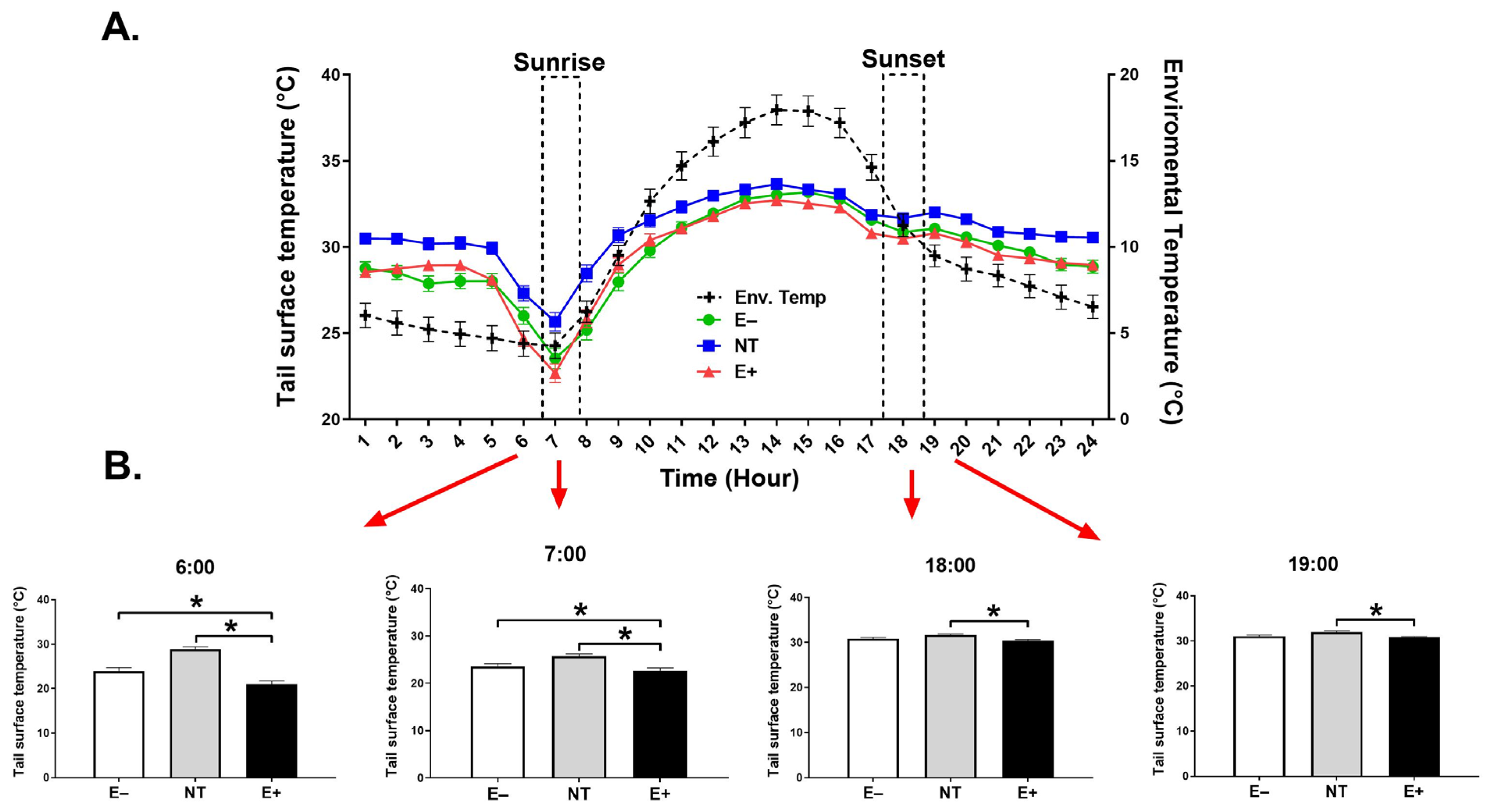 Toxins 15 00343 g001