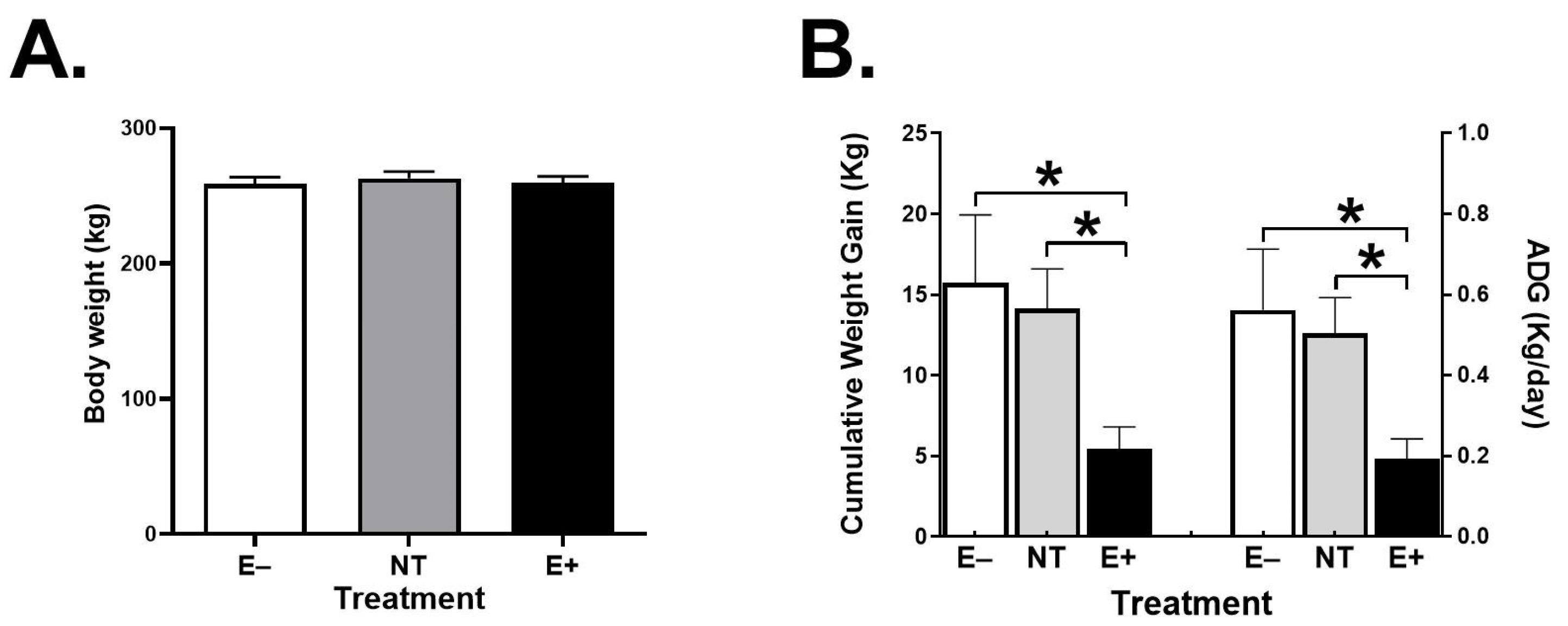 Toxins 15 00343 g003