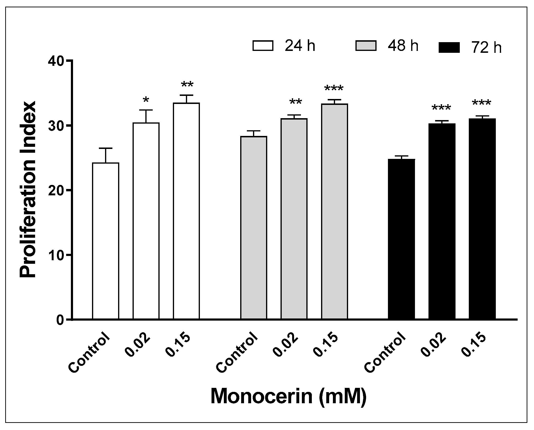 Toxins 15 00344 g004
