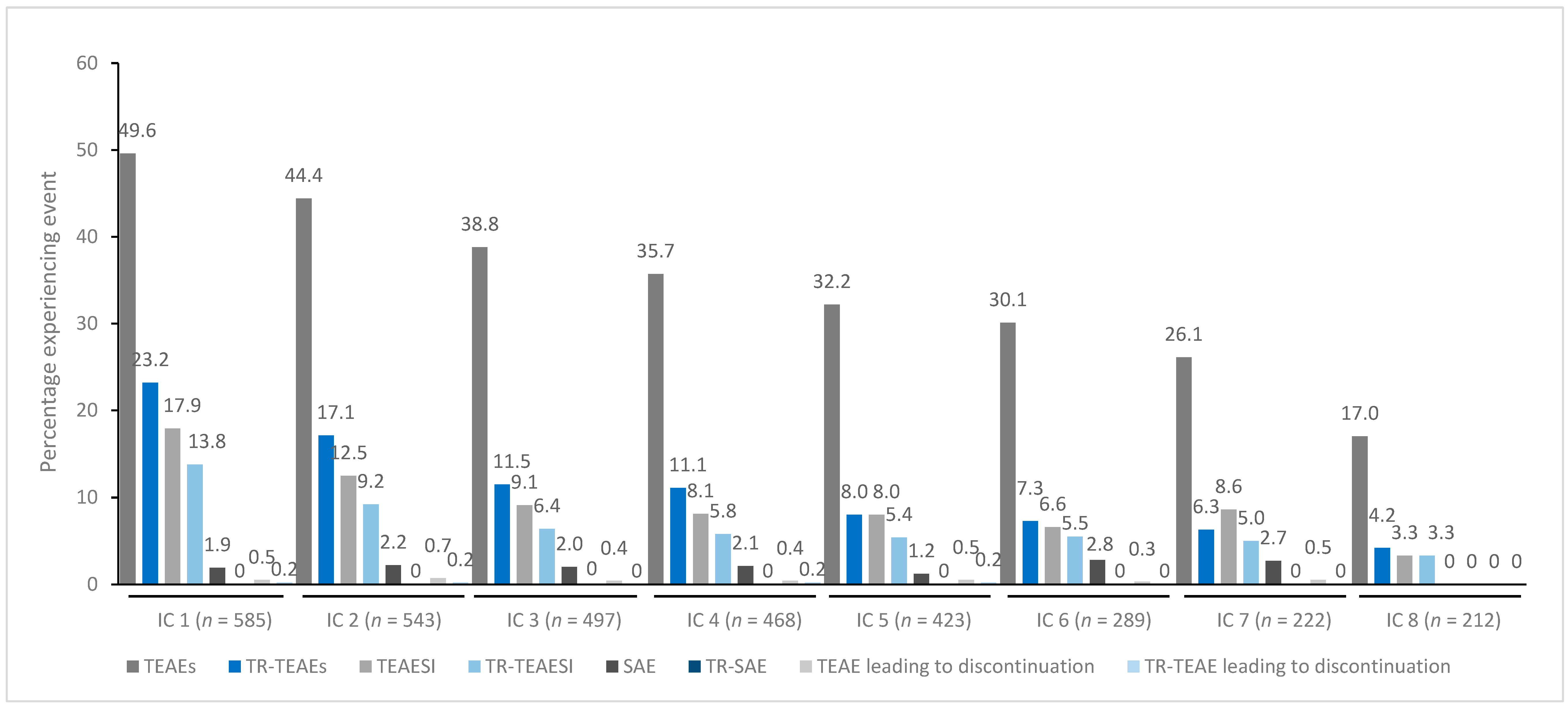 Toxins 15 00353 g001