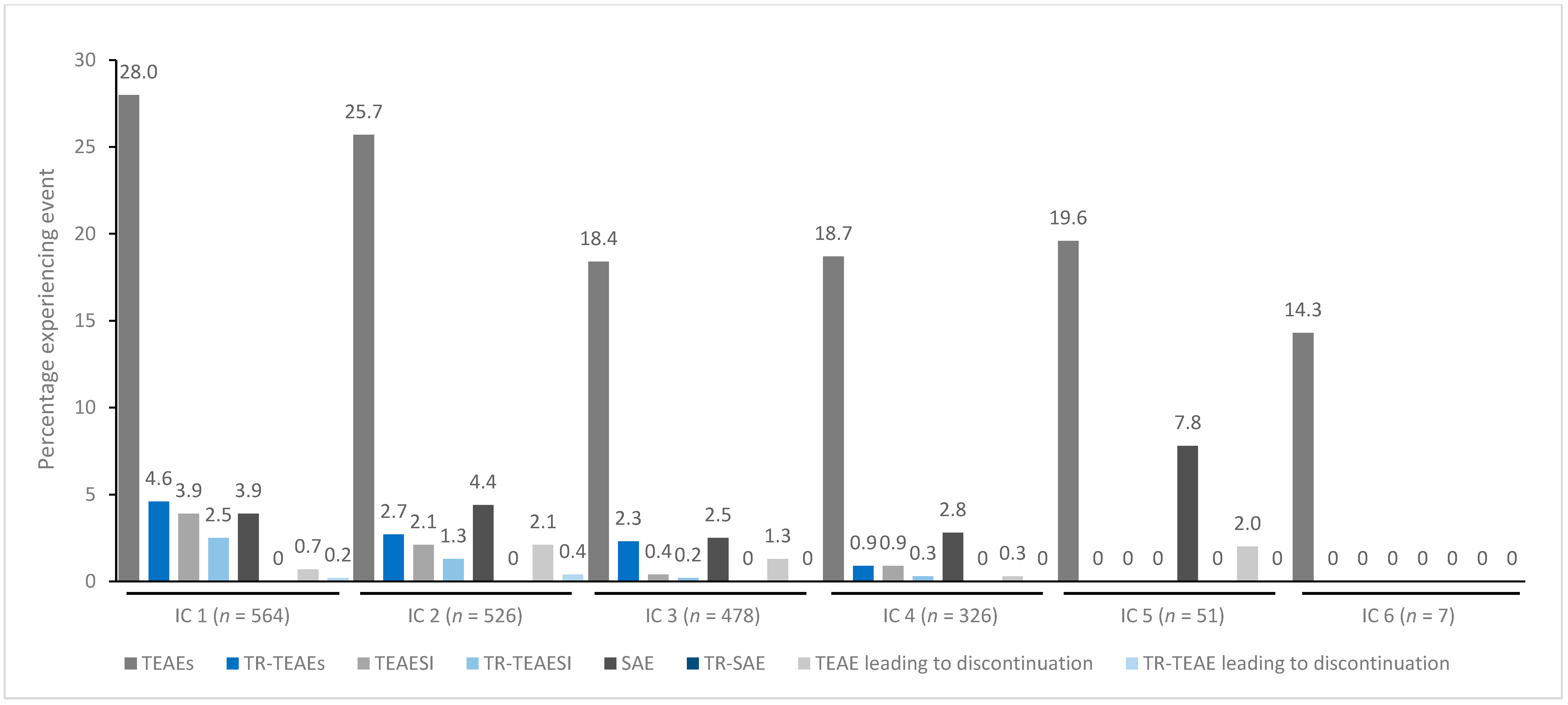 Toxins 15 00353 g003
