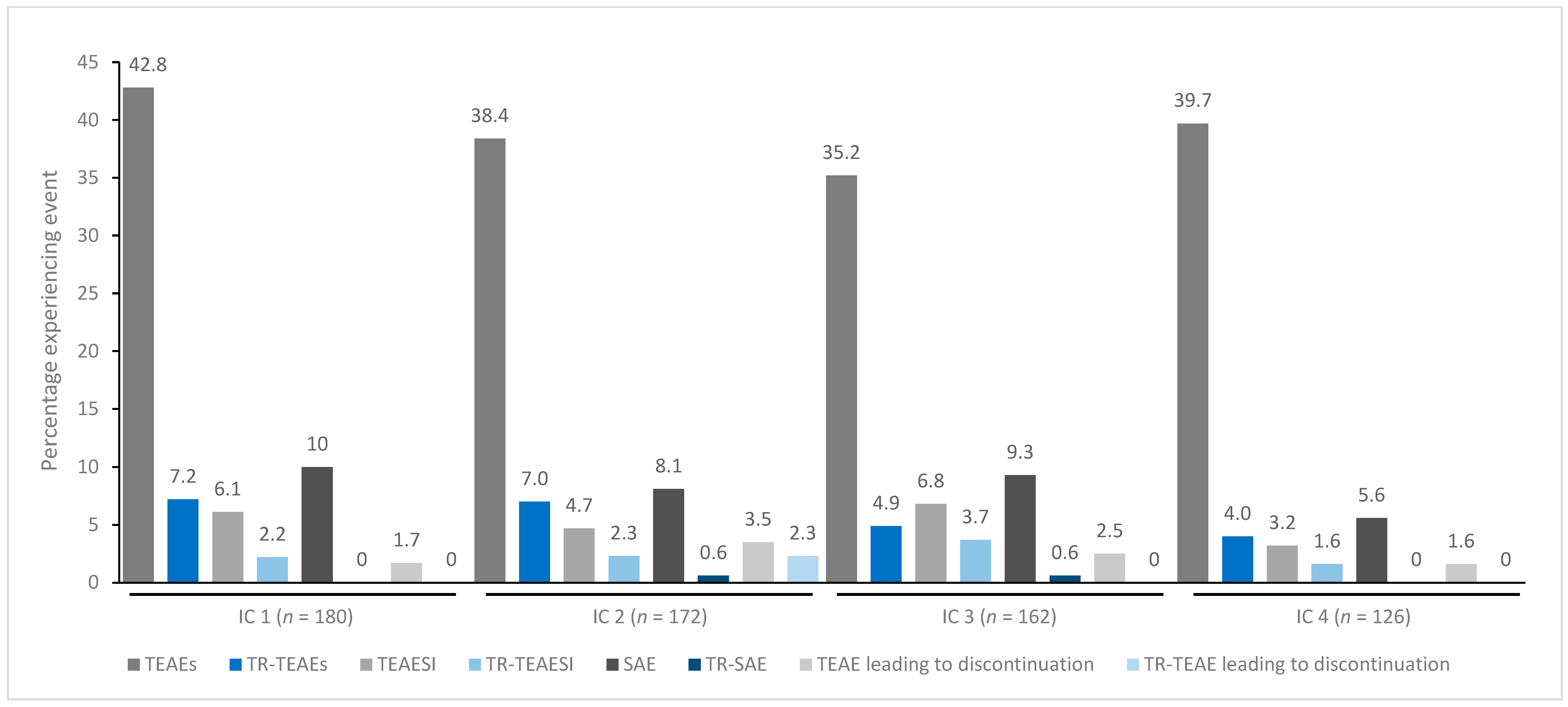 Toxins 15 00353 g005