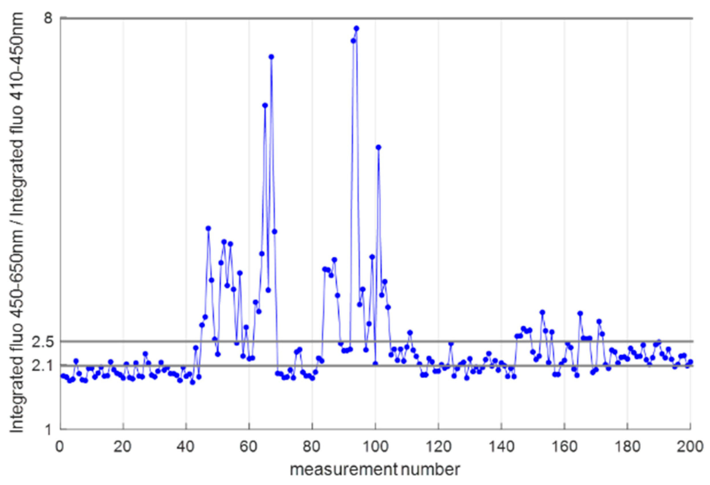 Toxins 15 00361 g003 Toxins 15 00361 g003