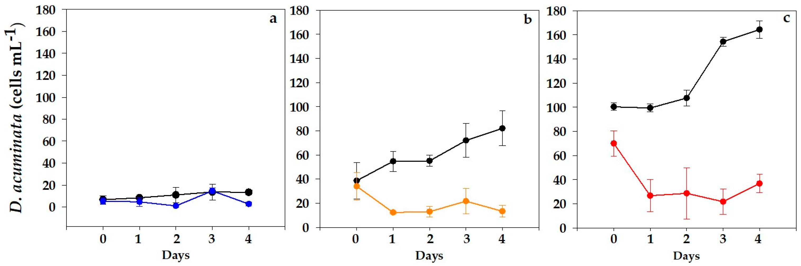 Toxins 15 00373 g001