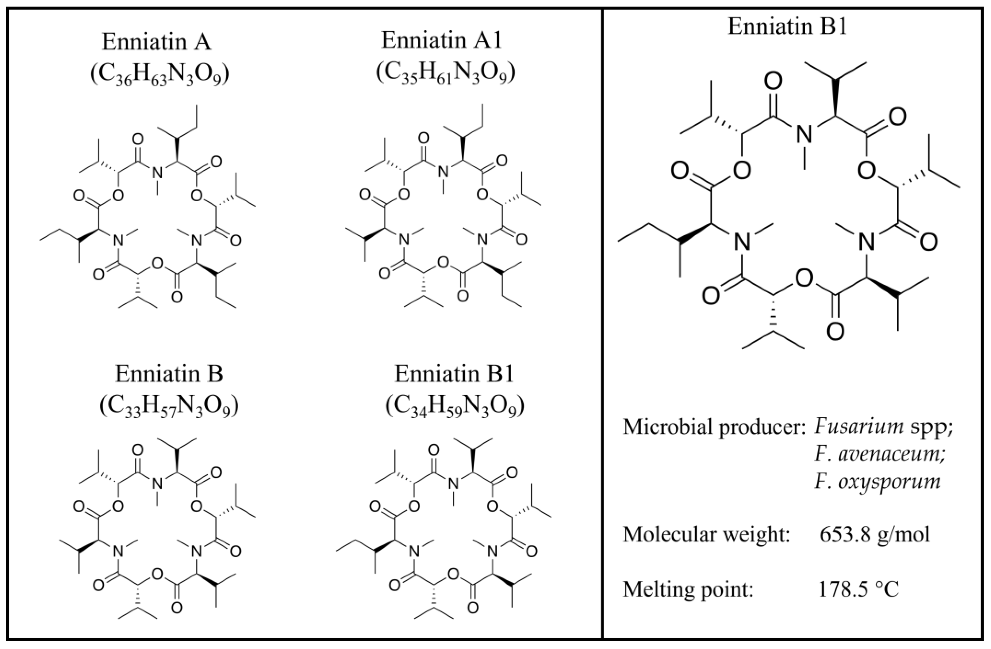Toxins 15 00383 g001