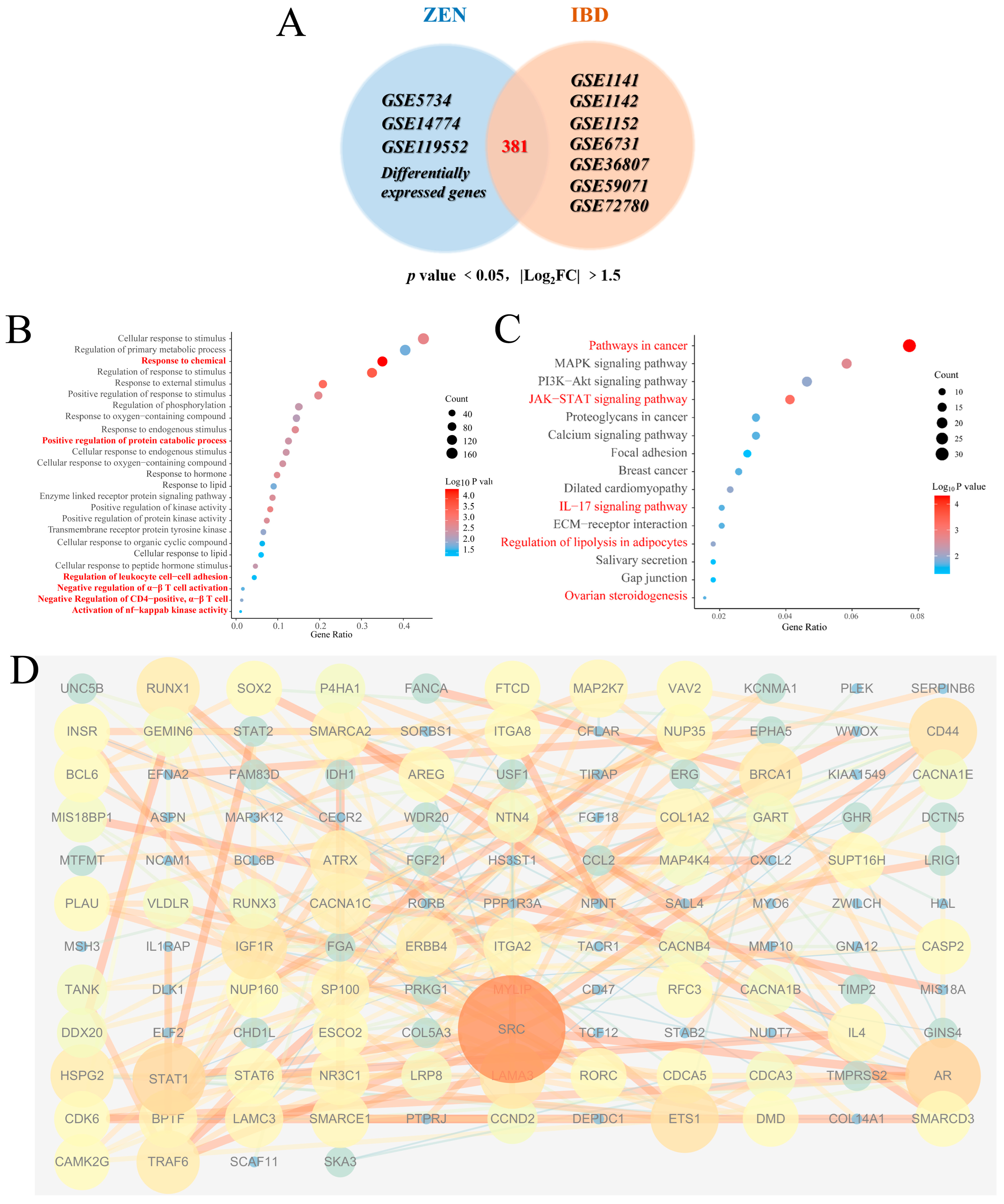Toxins 15 00392 g005