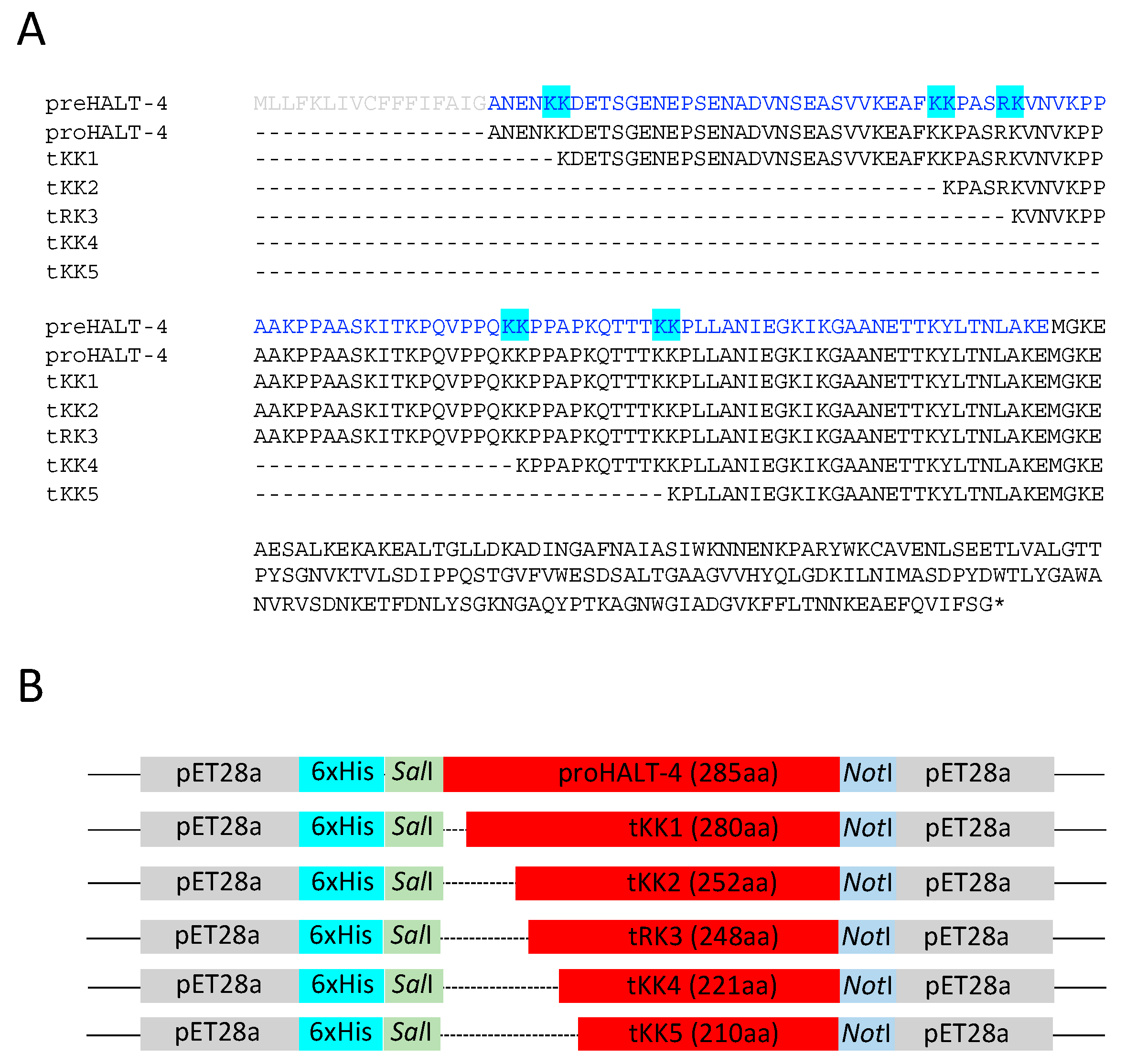 Toxins 15 00396 g001 Toxins 15 00396 g001