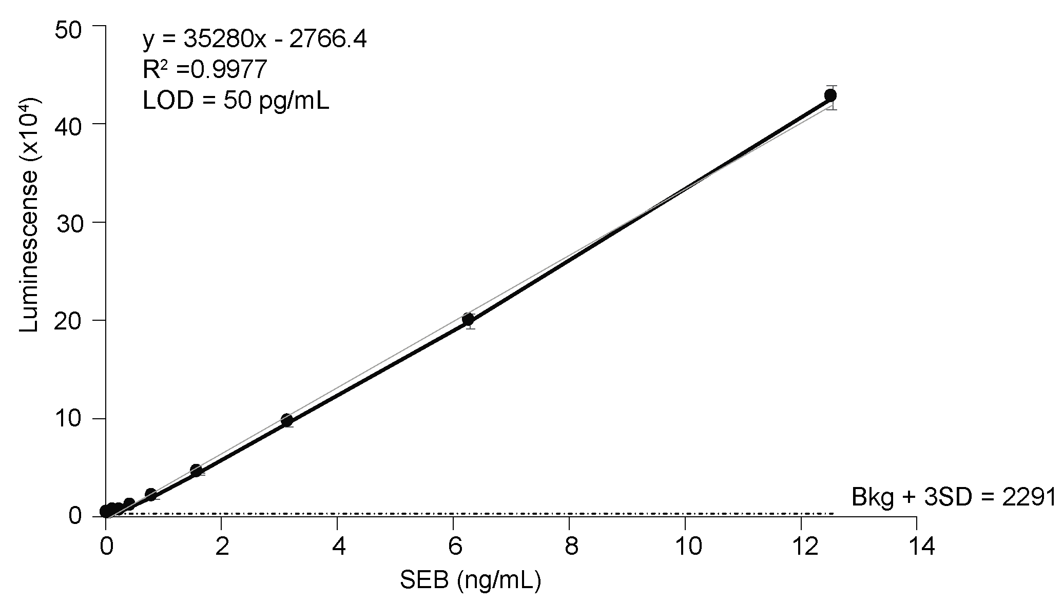 Toxins 15 00400 g003