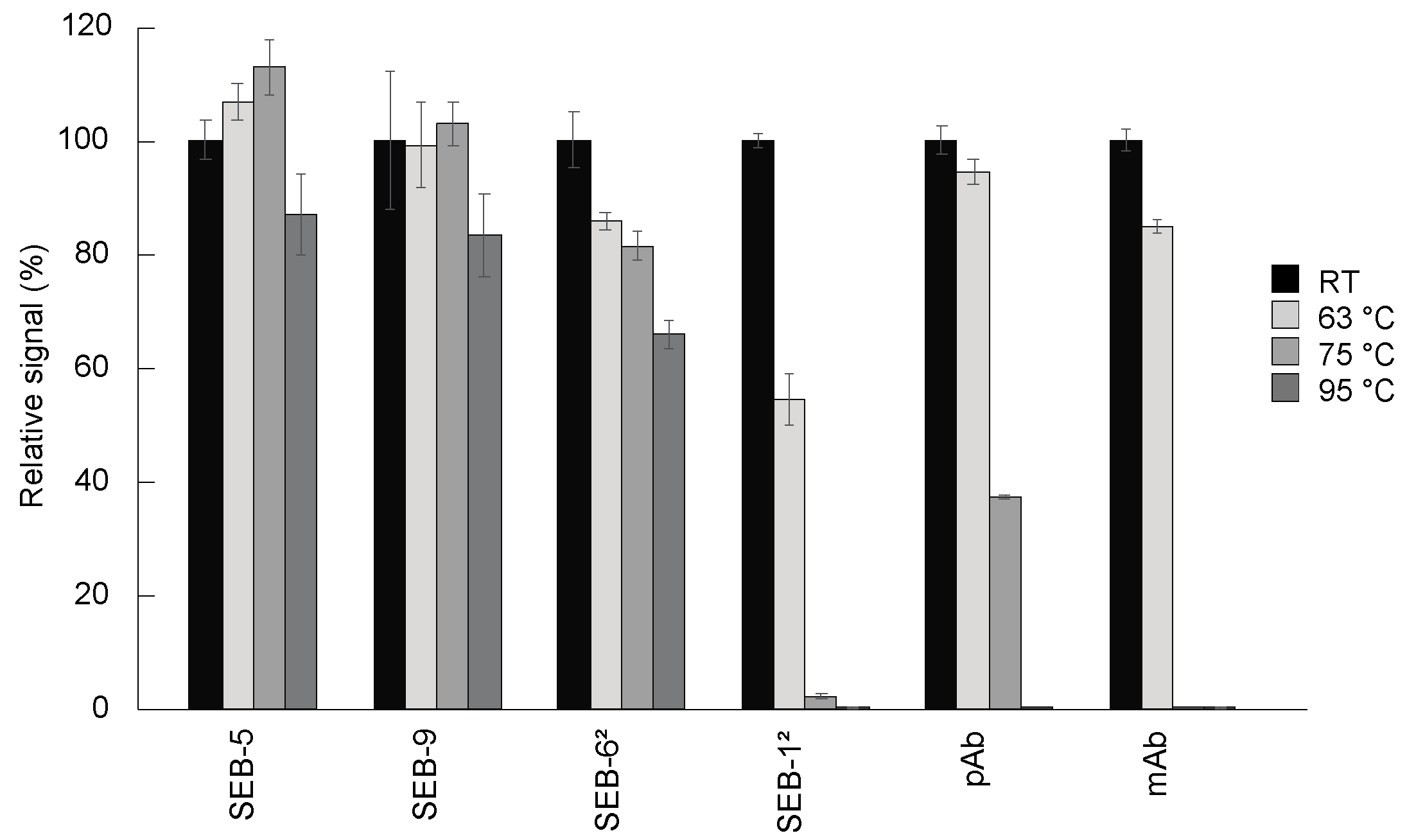 Toxins 15 00400 g004
