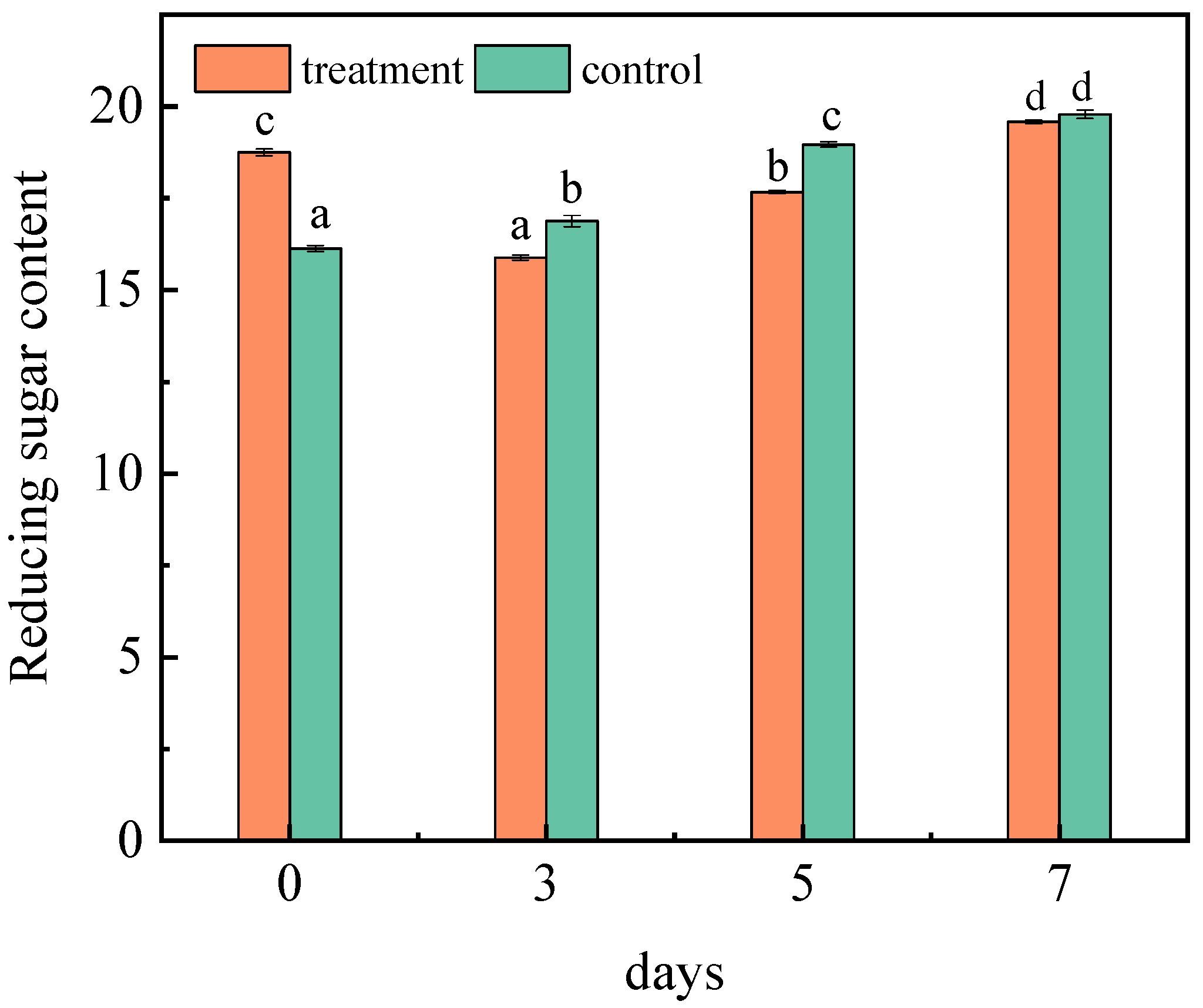 Toxins 15 00406 g002
