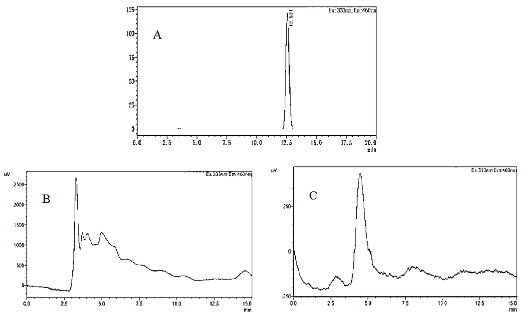 Toxins 15 00406 g009